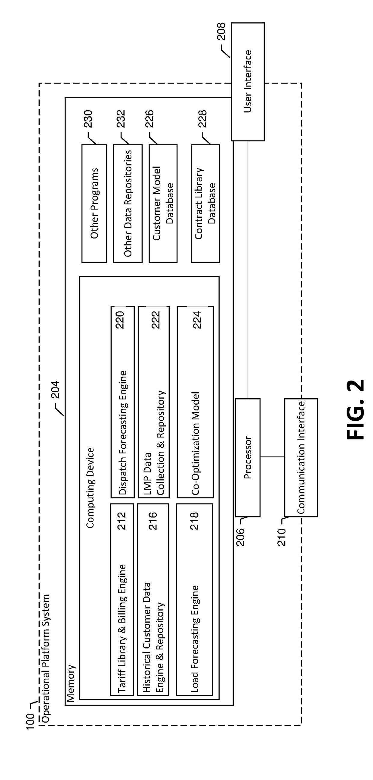 Method and apparatus for facilitating the operation of an on-site energy storage system to co-optimize battery dispatch