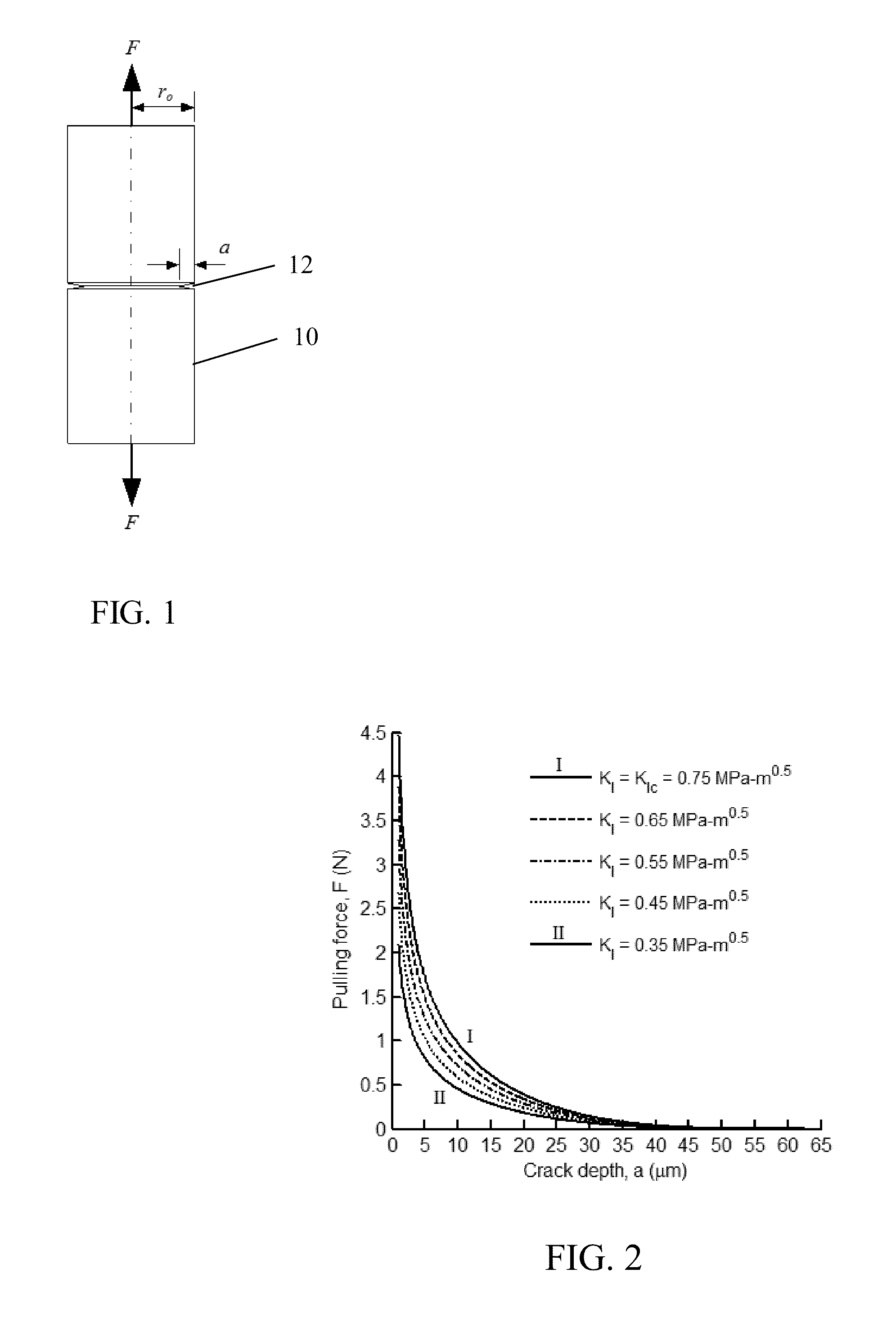 Deterministic cleave of optical fiber