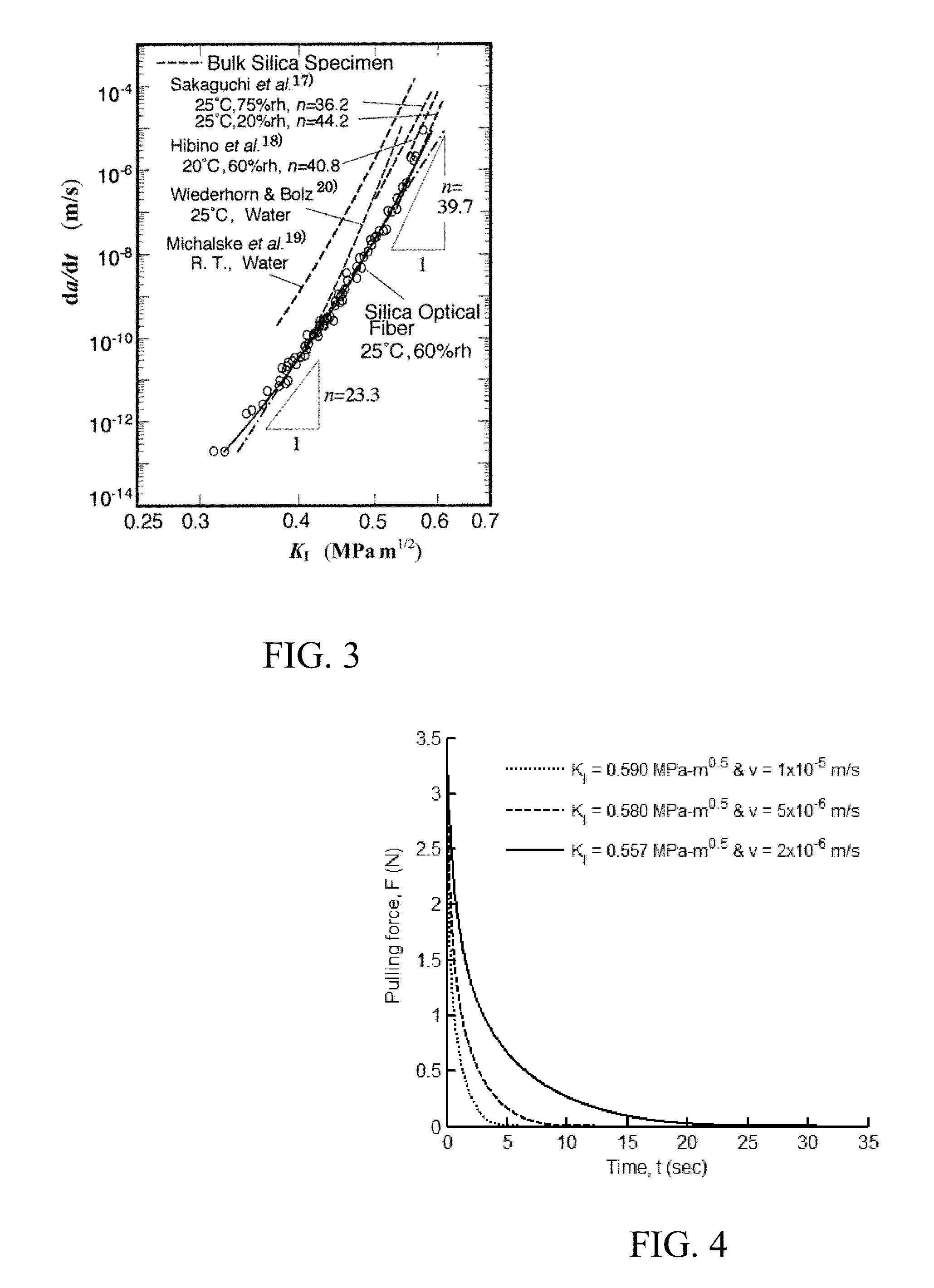 Deterministic cleave of optical fiber