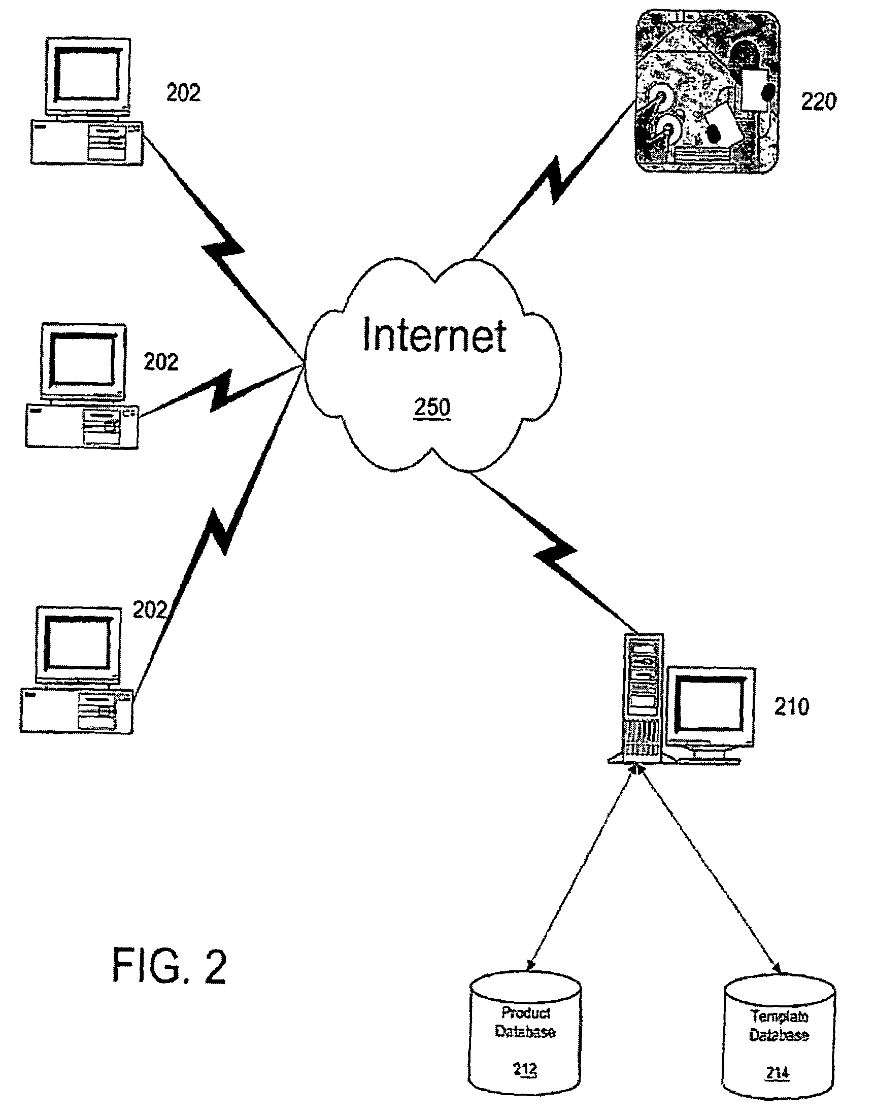 System and method for computer-created advertisements