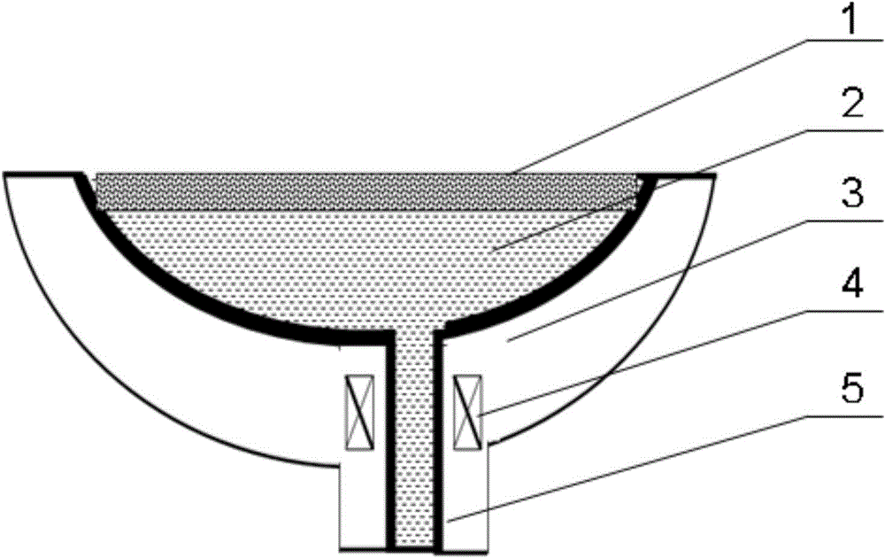 Control method for vortex slag entrapment during converter tapping