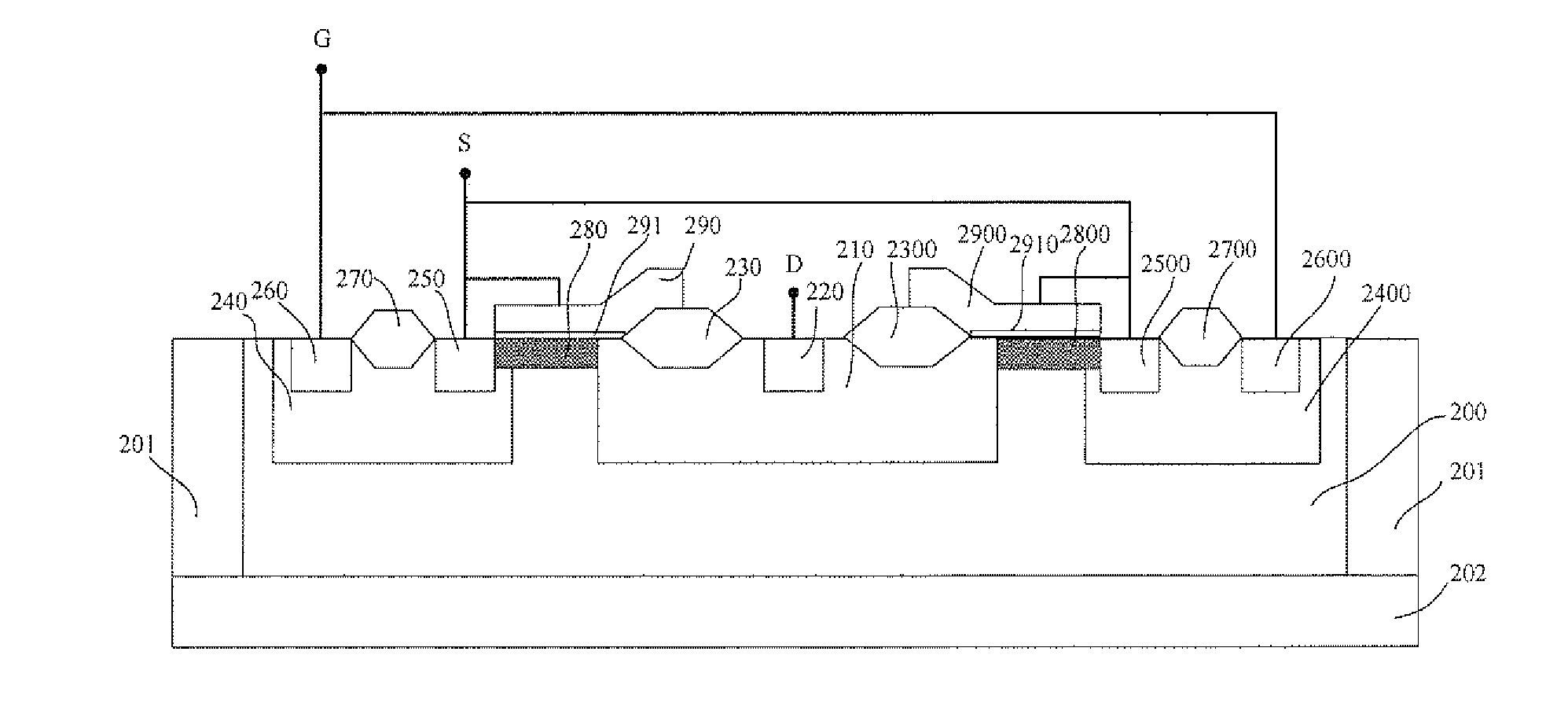 High voltage junction field effect transistor