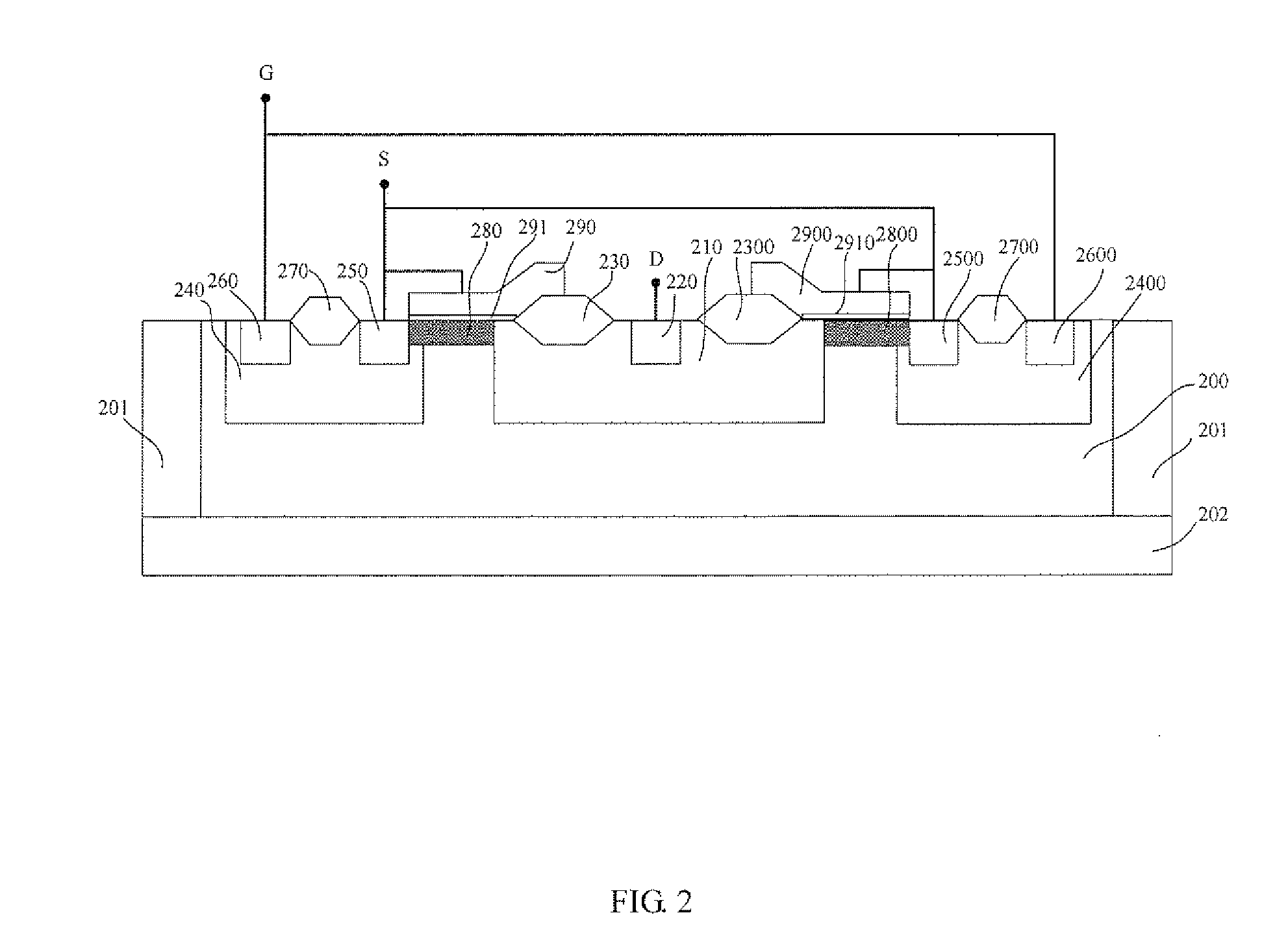 High voltage junction field effect transistor