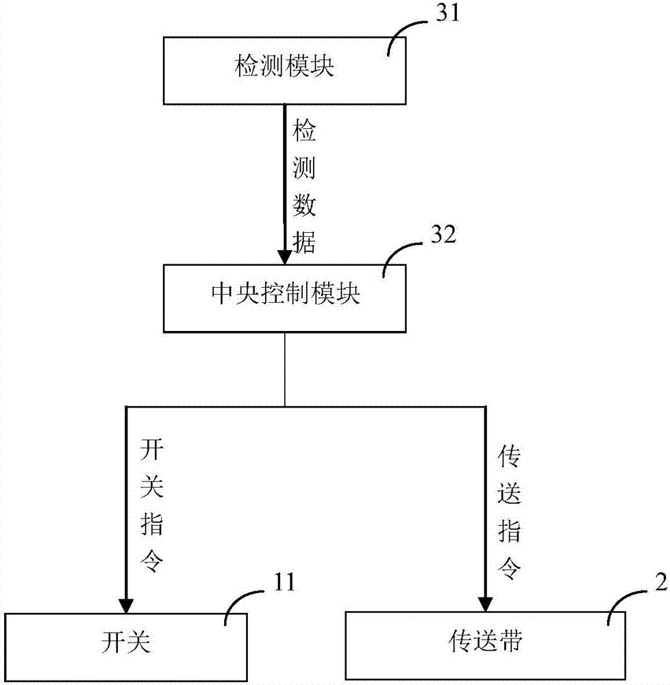 Mixing cage structure of firebrand particle furnace