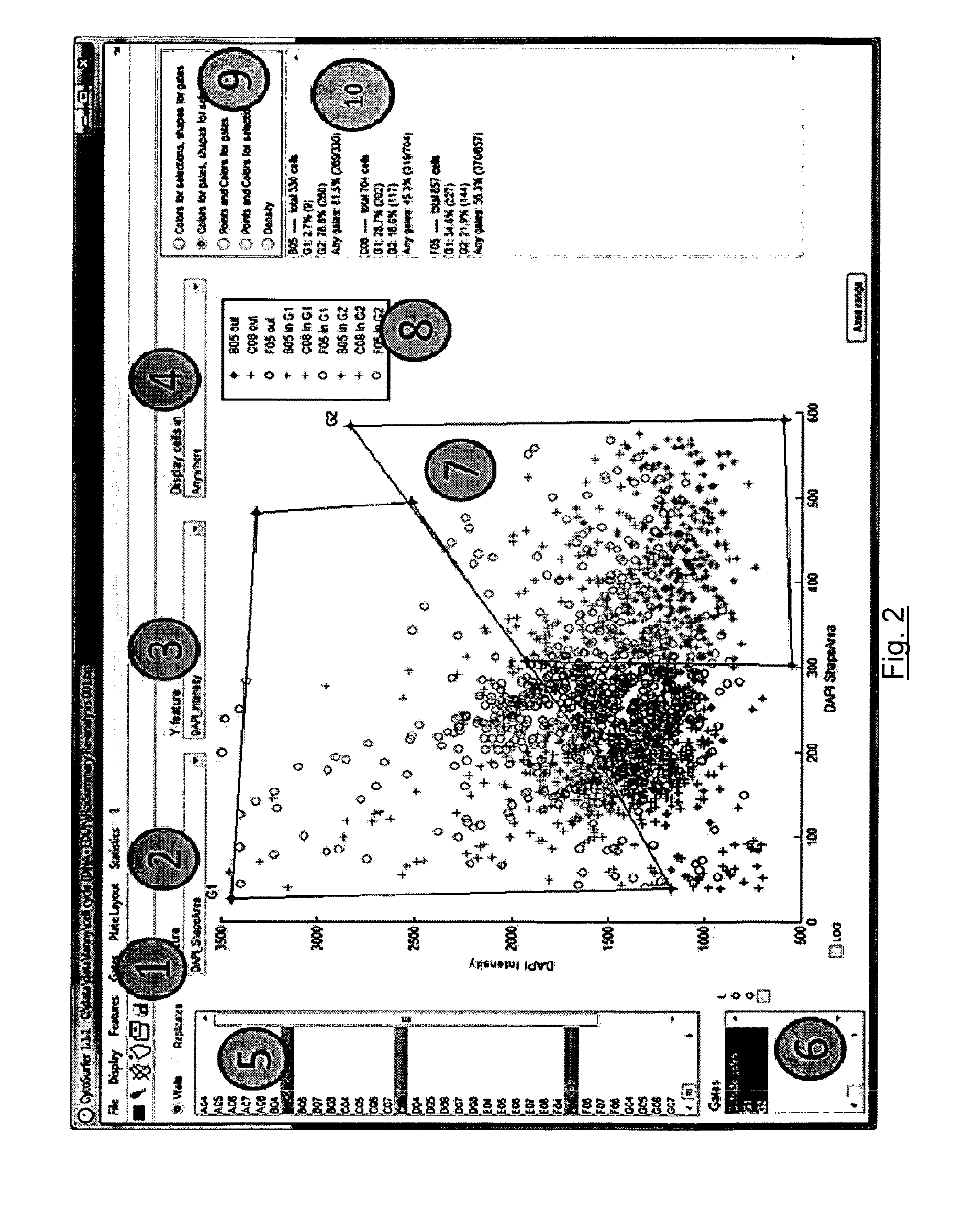 System and method to visualize and analyze data from image-based cellular assays or high content screening