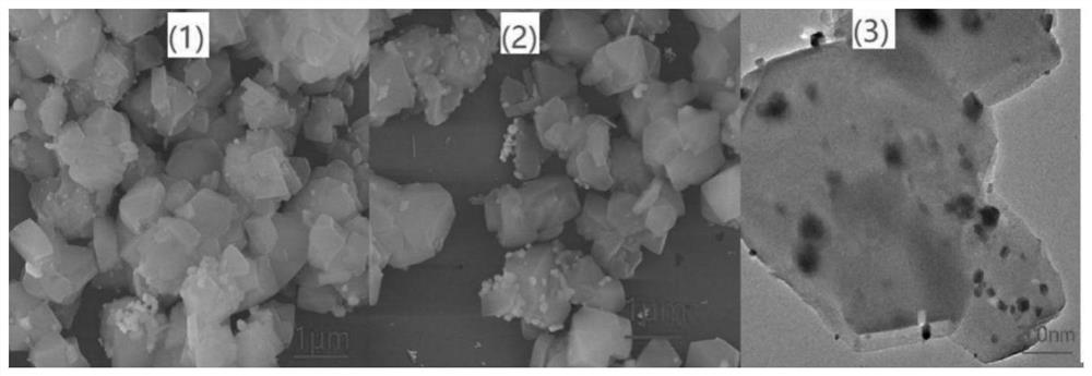 Catalyst for preparing cyclohexylbenzene by hydroalkylation of benzene, preparation method and application thereof