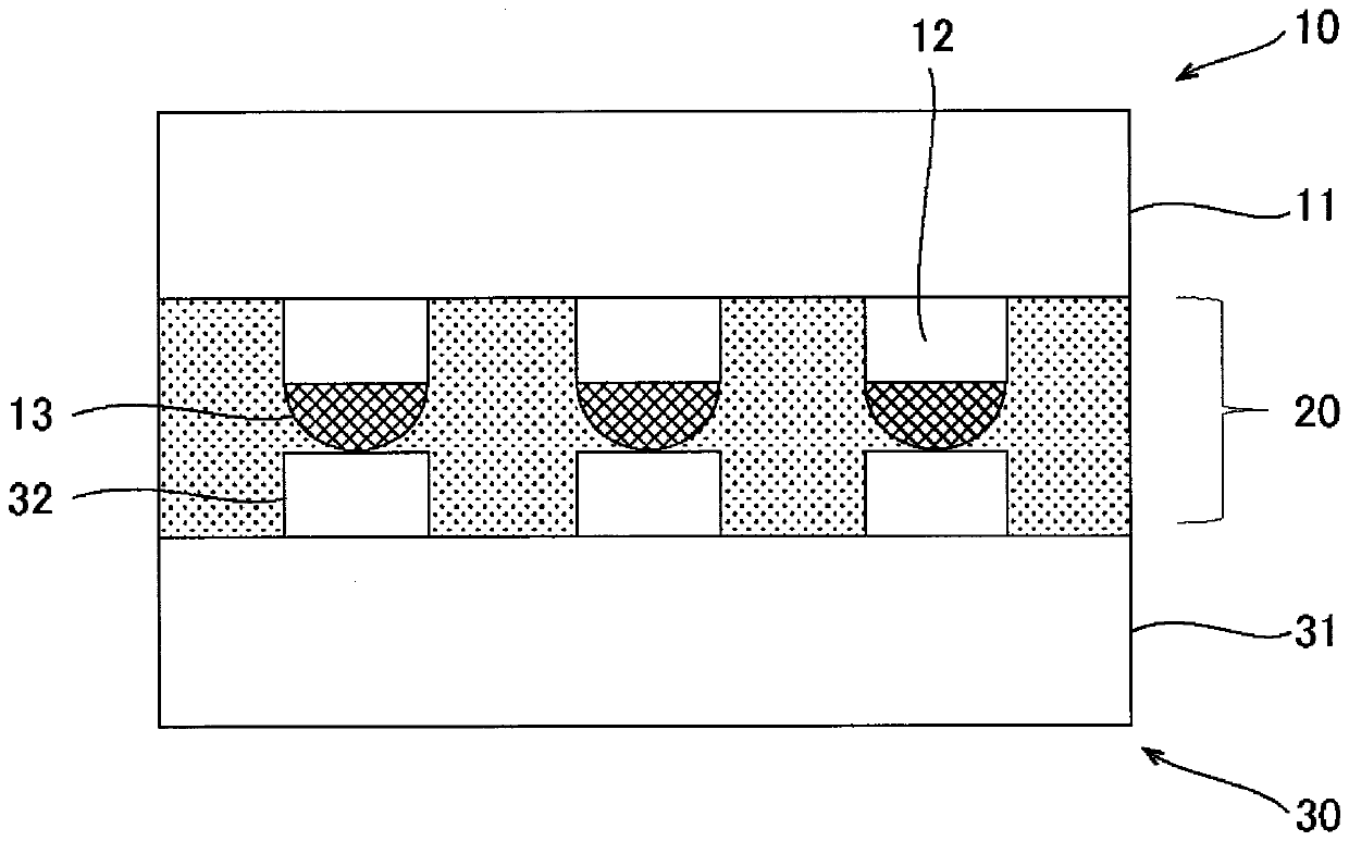 Underfill material and method of manufacturing semiconductor device using underfill material