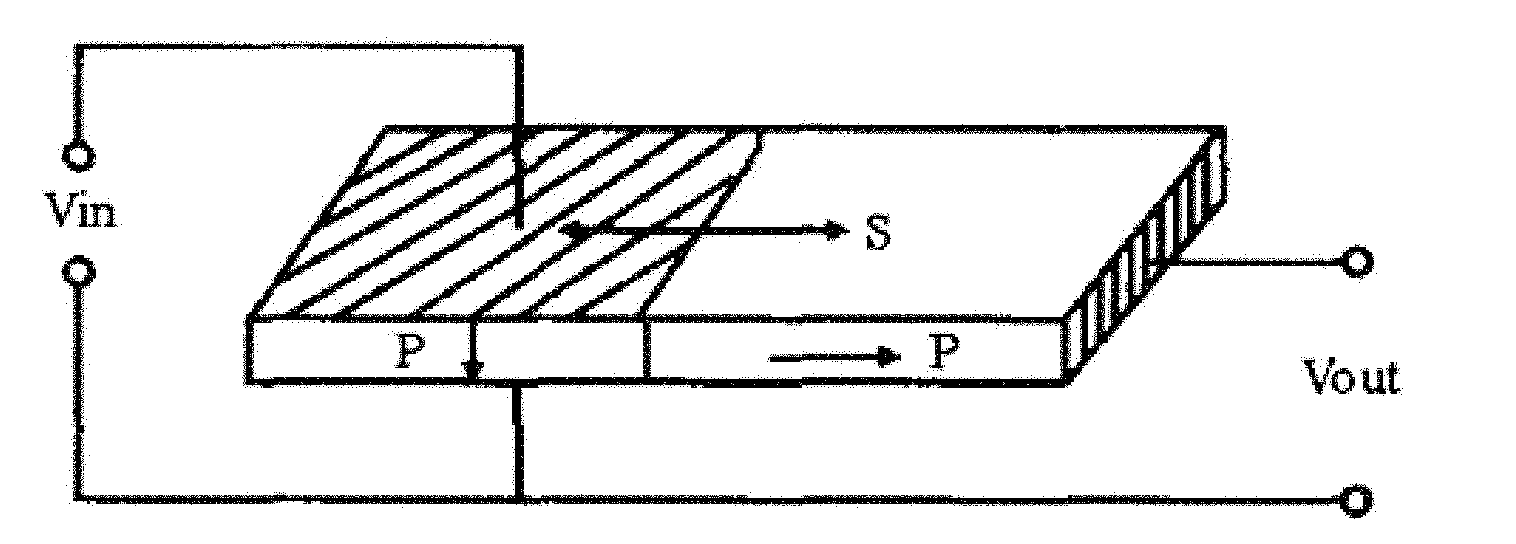 Piezoelectric ceramic wafer type isolating signal transformer and manufacturing method thereof