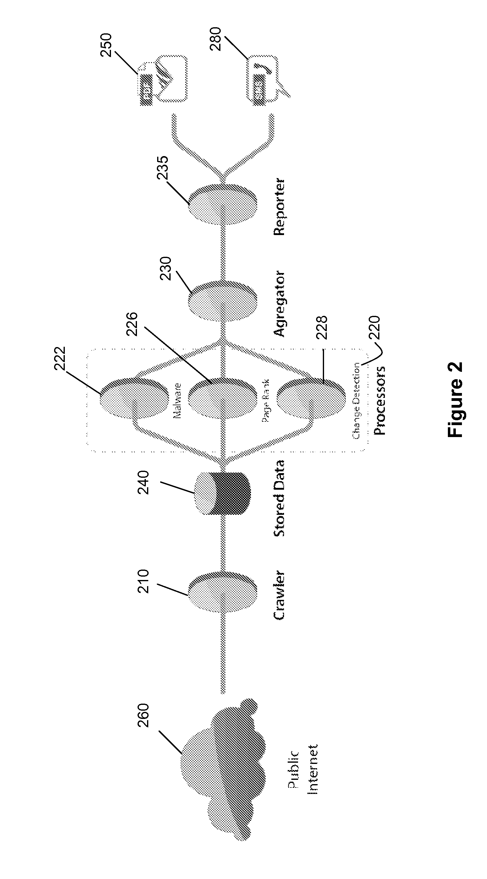 Web site analysis system and method