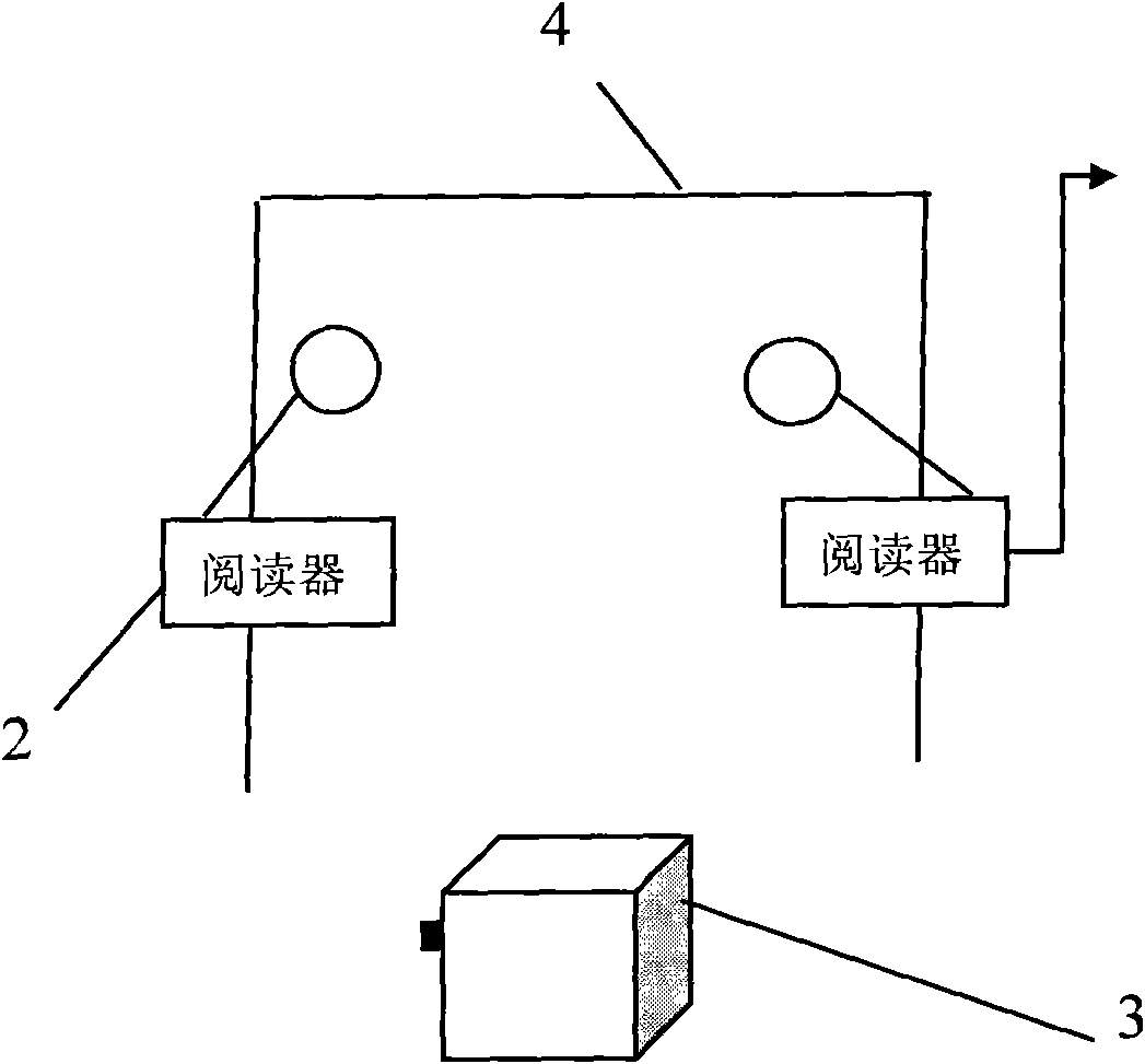 Article customs-passing information acquisition method and system thereof