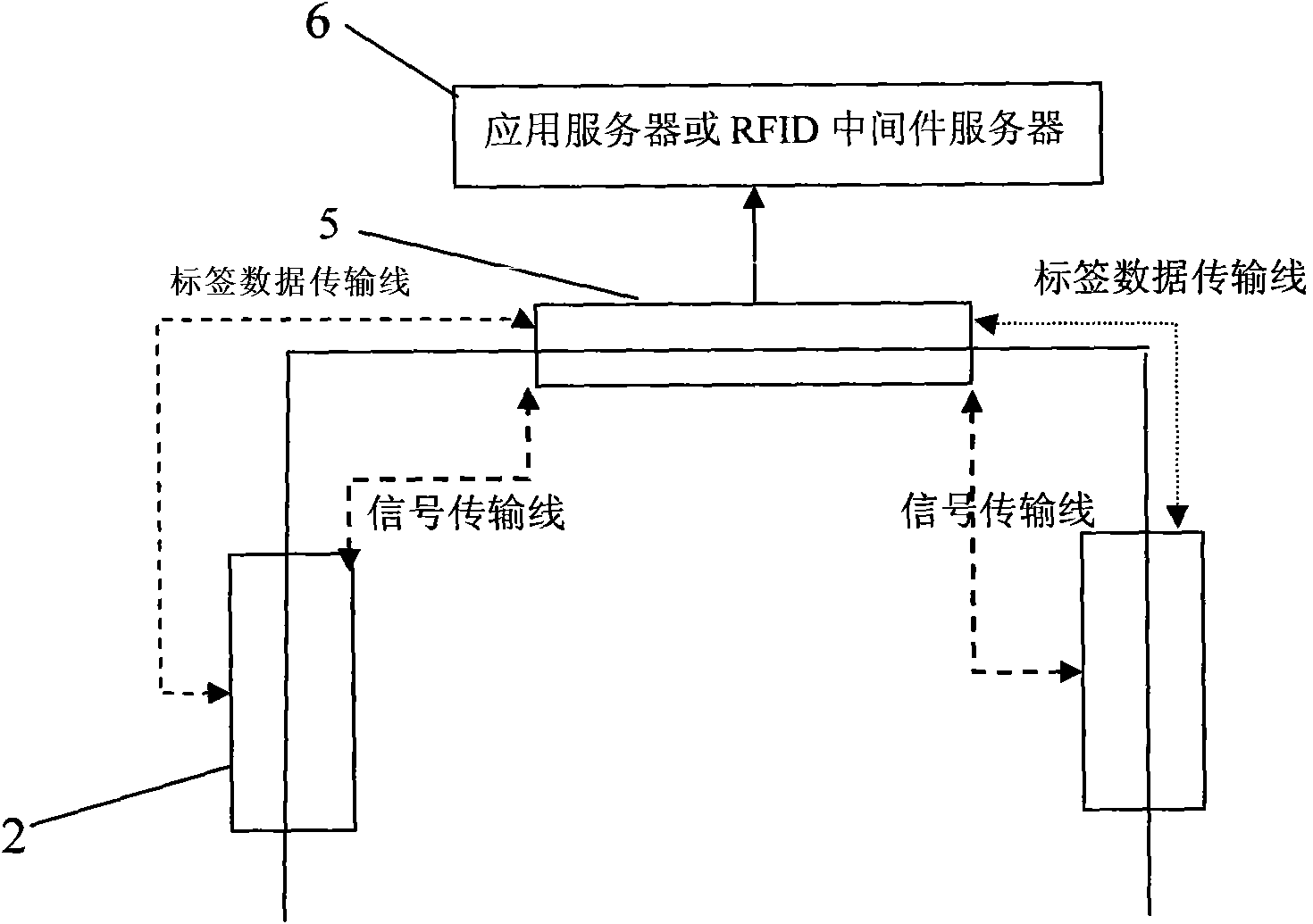 Article customs-passing information acquisition method and system thereof