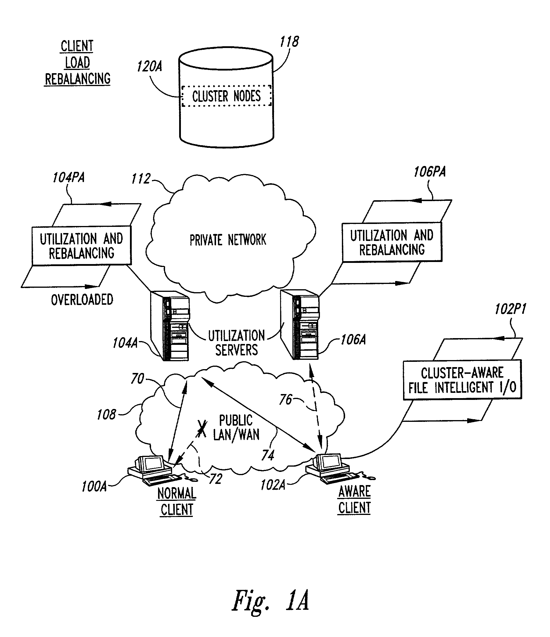 Dynamic load balancing of a network of client and server computer