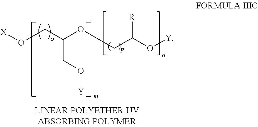 Ultraviolet radiation absorbing polyethers