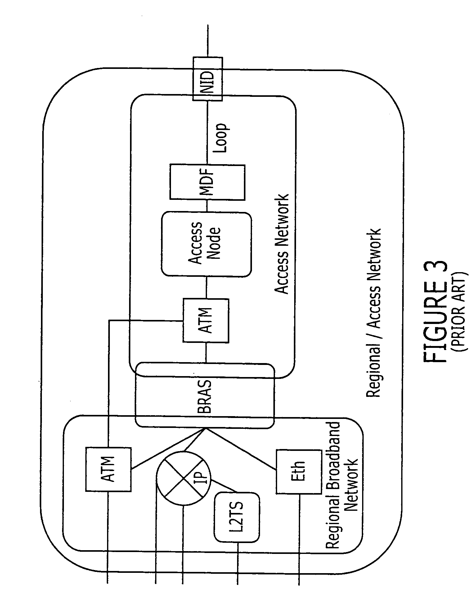 Methods, systems, and computer program products for modifying bandwidth and/or quality of service in a core network