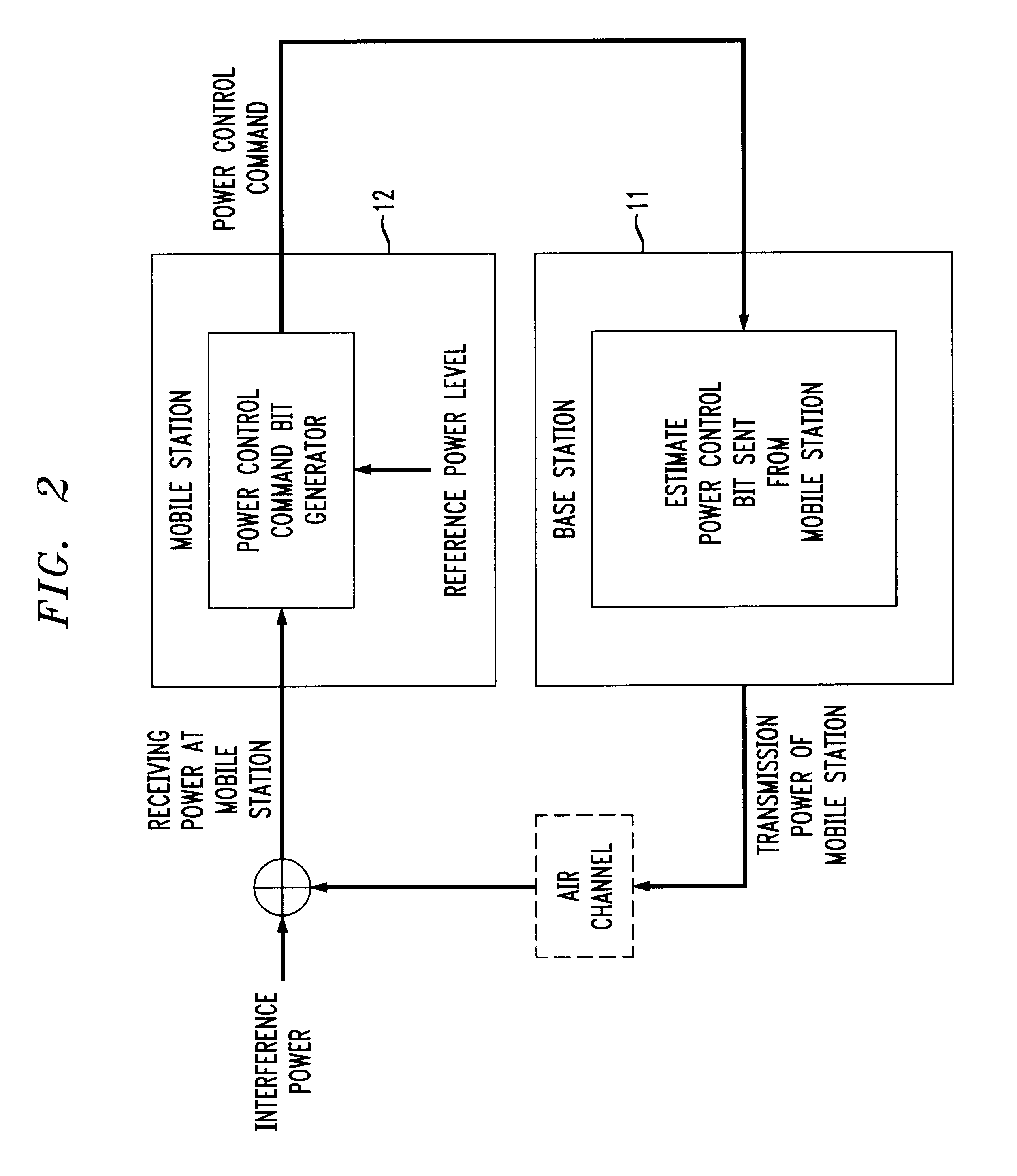 Method for detecting forward link power control bits in a communication system