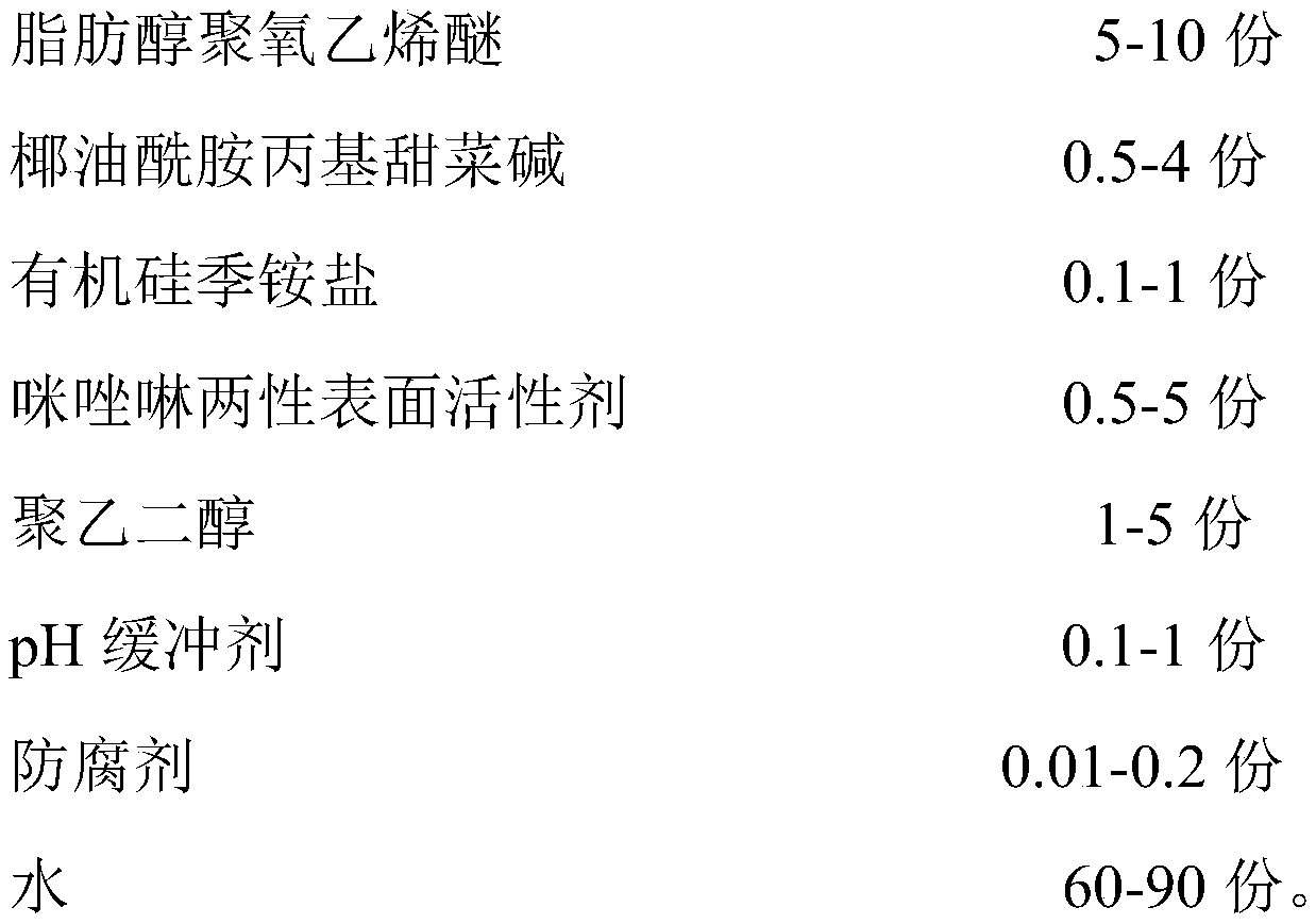 Anti-staining silk and wool washing liquid detergent and preparation method thereof