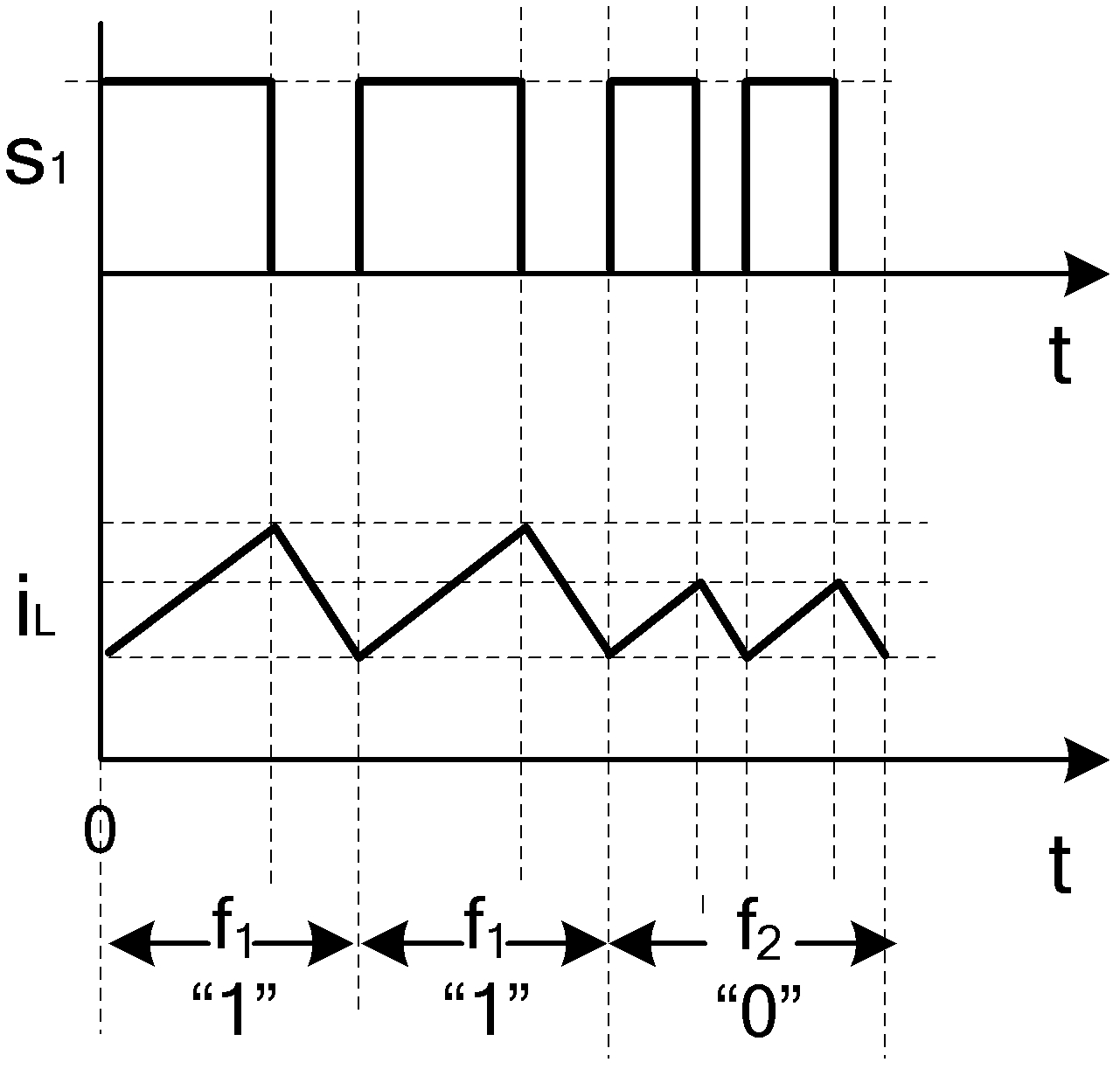 Synchronous transmission system of energy and information