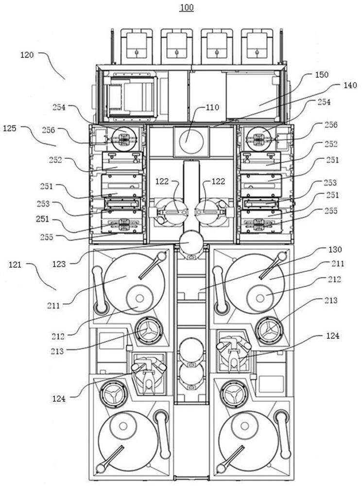 Control method, wafer reverse transfer method, post-processing device and wafer processing equipment