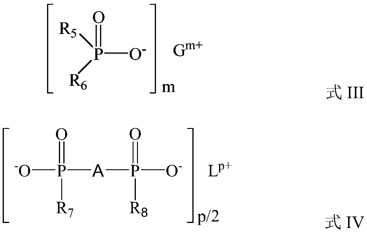 Flame retardant, composite flame retardant and flame retardant polymer material containing the composite flame retardant