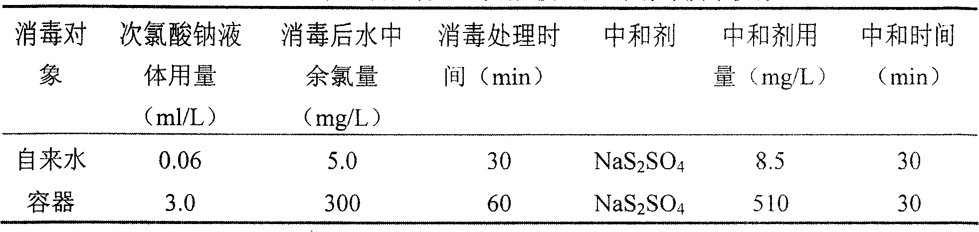 Swamp Rhodopseudomonas of using nitrite nitrogen in high effect, and application