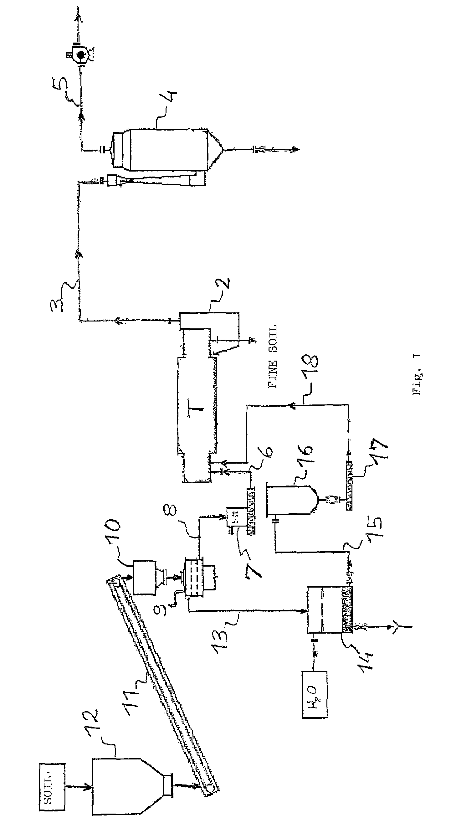 Method of remediating soil contaminated with polyhalogenated hydrocarbons