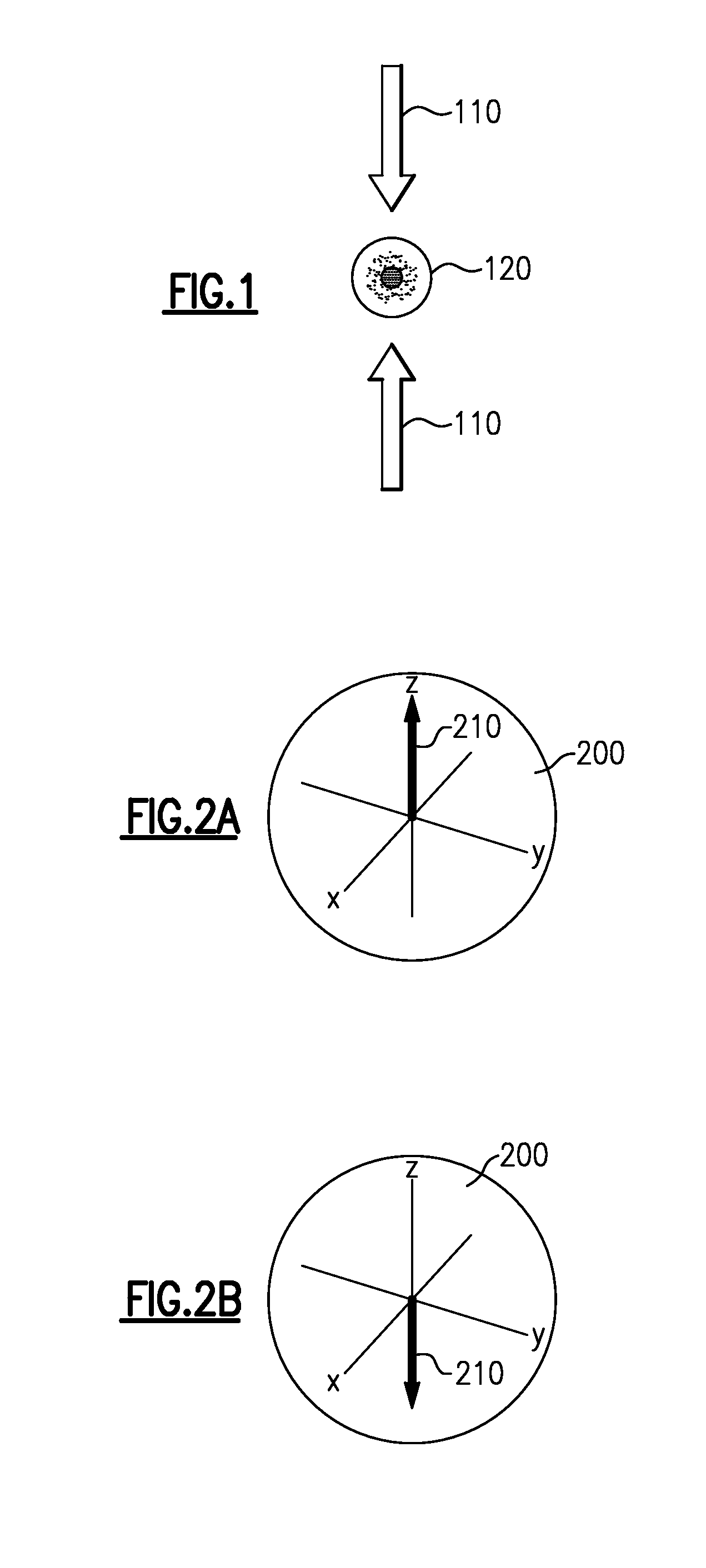 Methods and apparatus for controlled generation of hyperfine polarizations and coherences