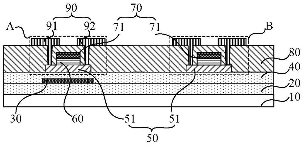 A kind of array substrate and its preparation method, display device