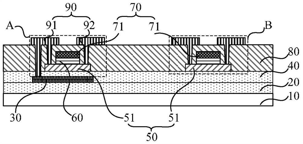 A kind of array substrate and its preparation method, display device