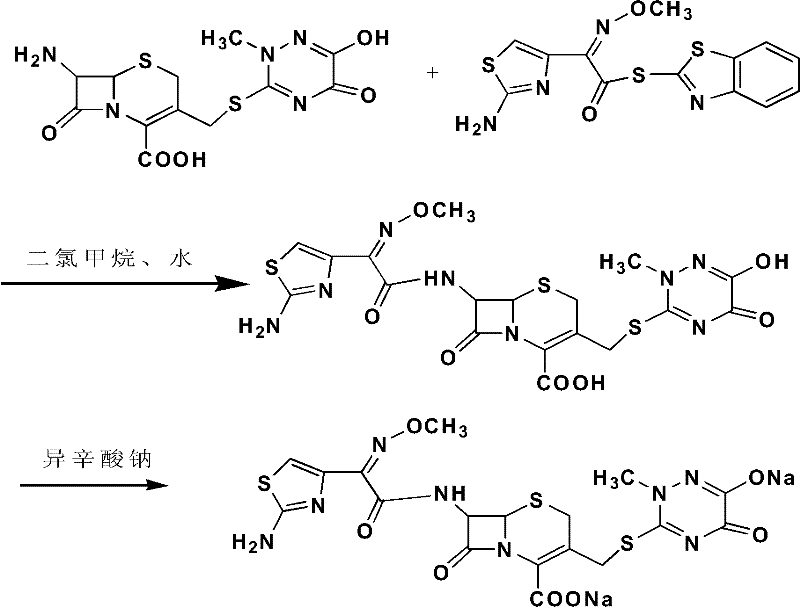 Synthetic method of ceftriaxone sodium crude salt