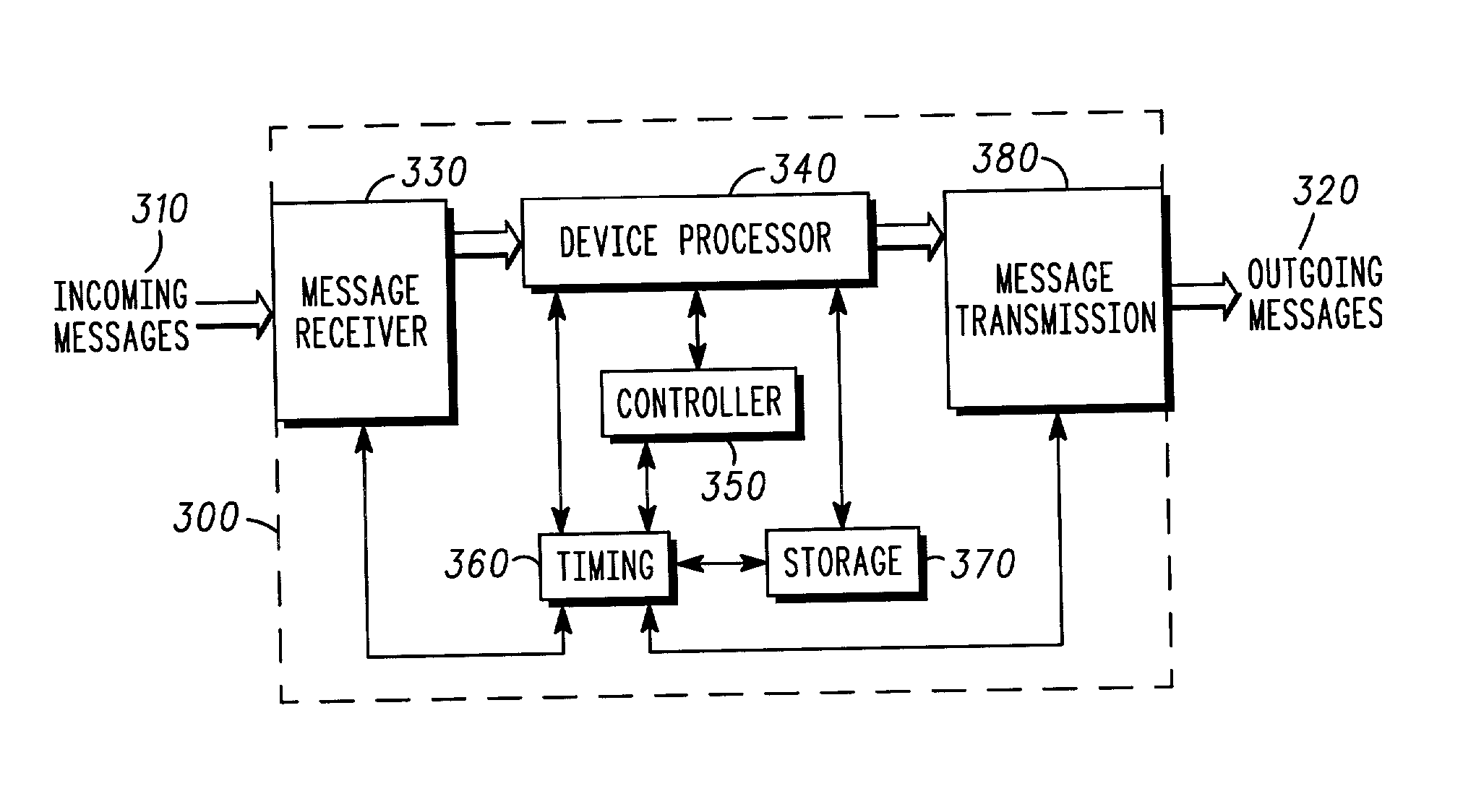 Multiple access protocol and structure for communication devices in an asynchronous network