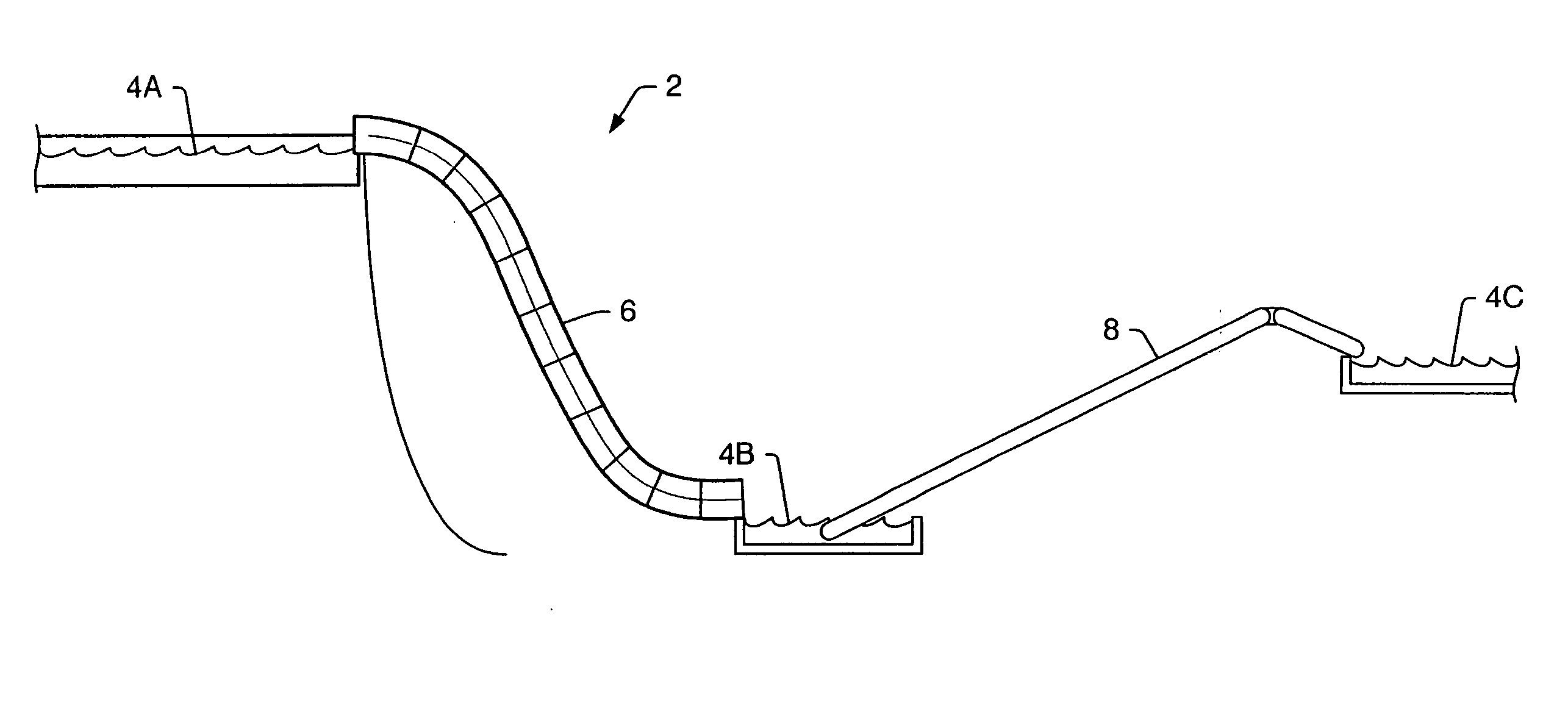 Method and system of positionable screens for water amusement parks