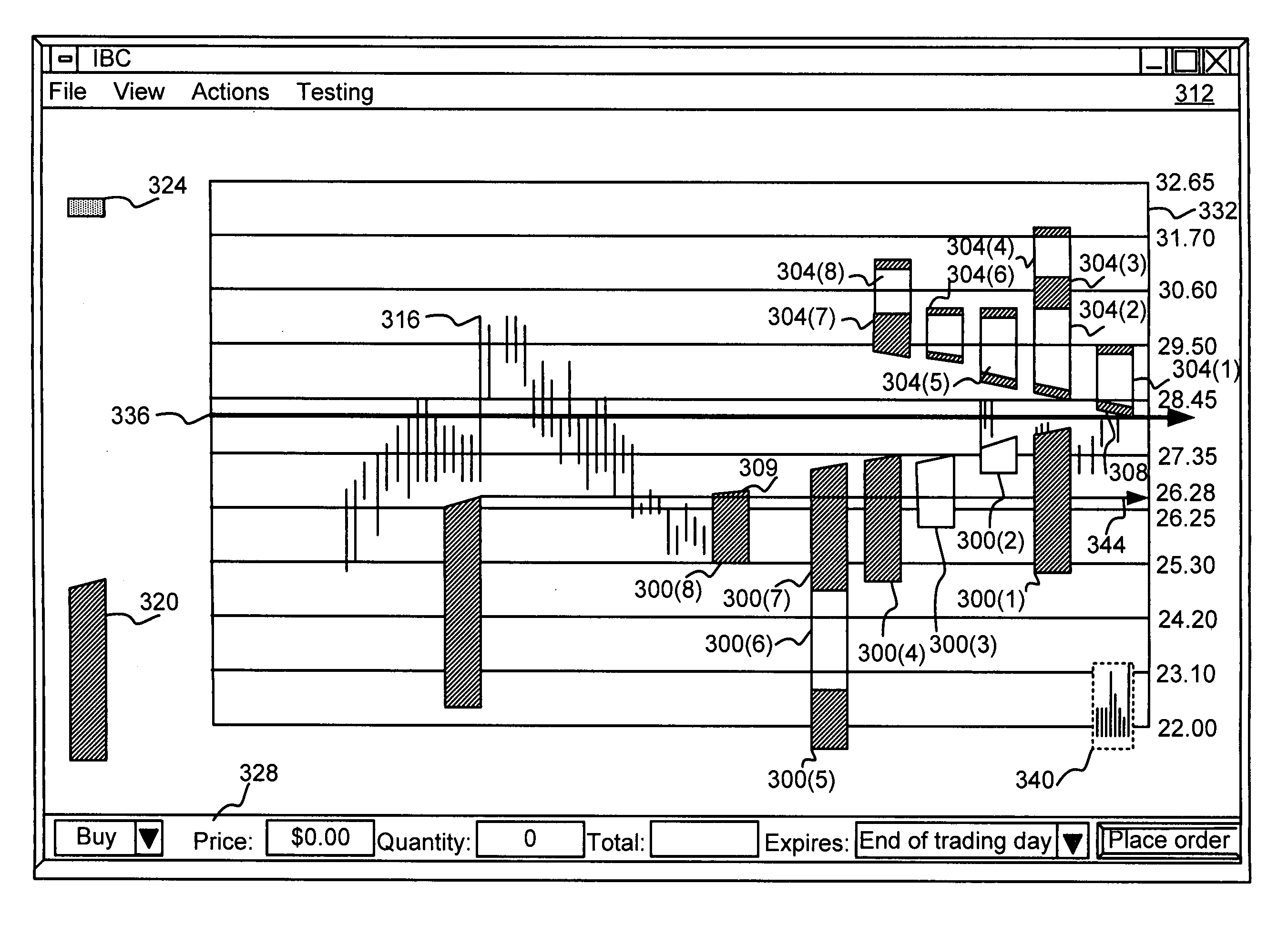 User interface for an electronic trading system