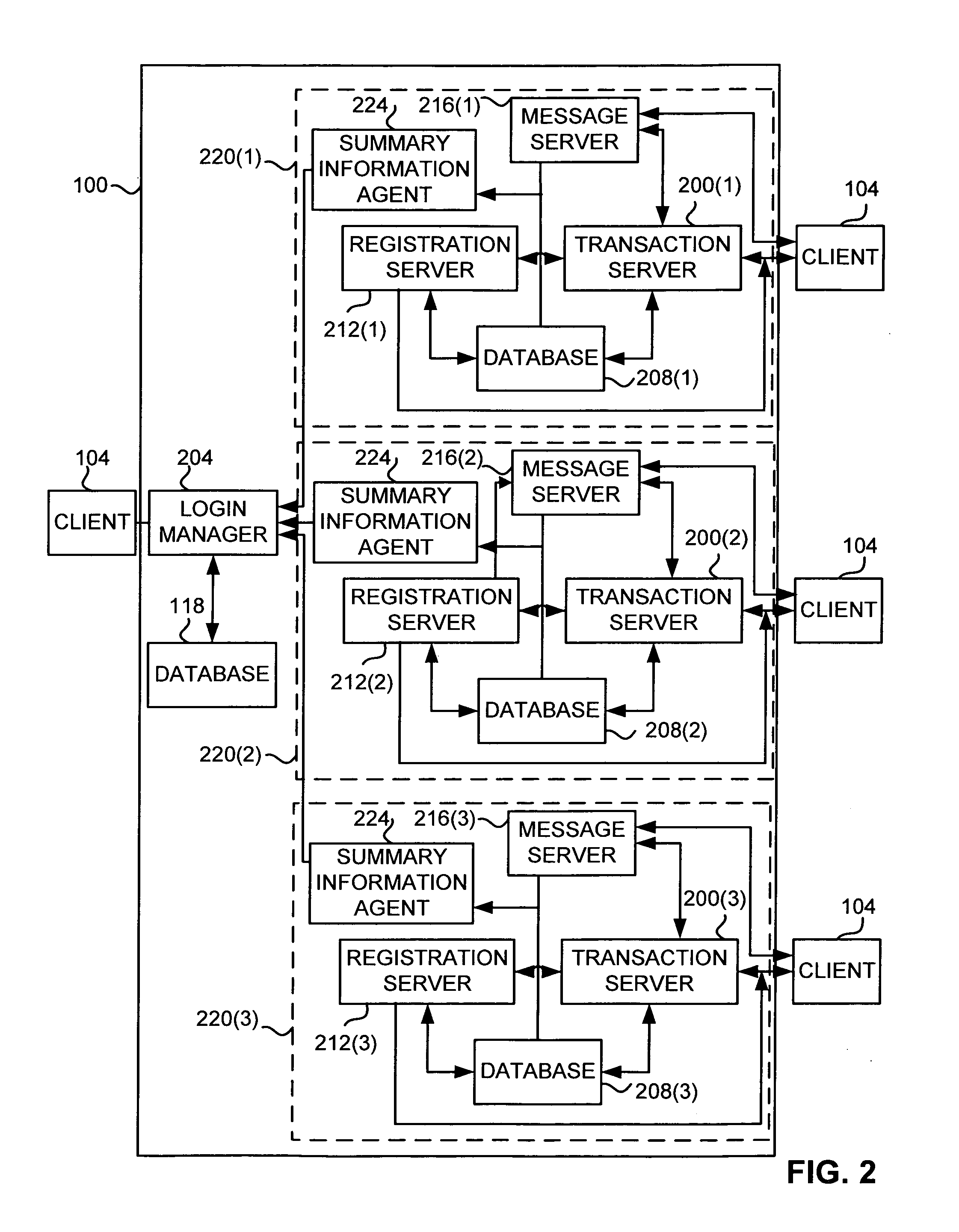 User interface for an electronic trading system