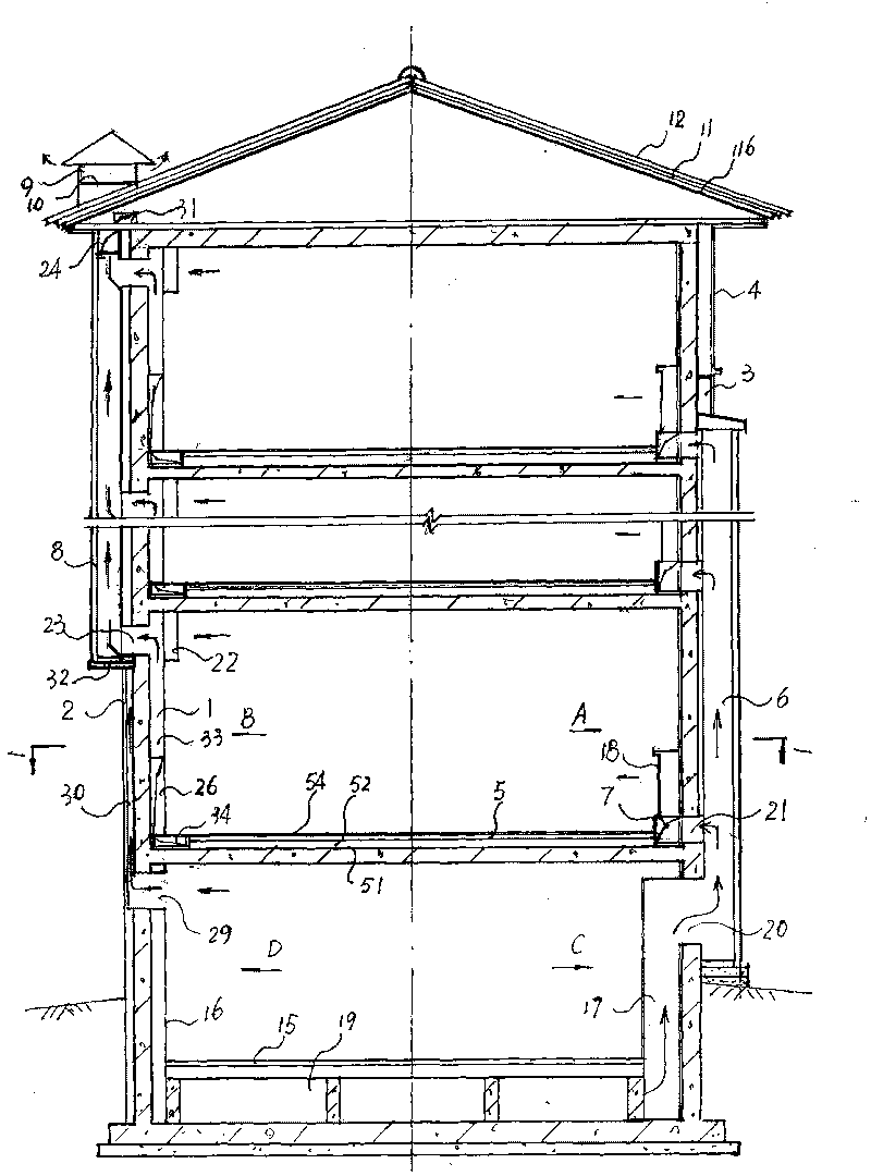 Novel ventilation air-conditioning ecologic building and construction method thereof