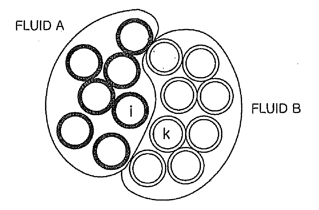 Method for calculating force acting on interface between immiscible fluids in fluid simulation