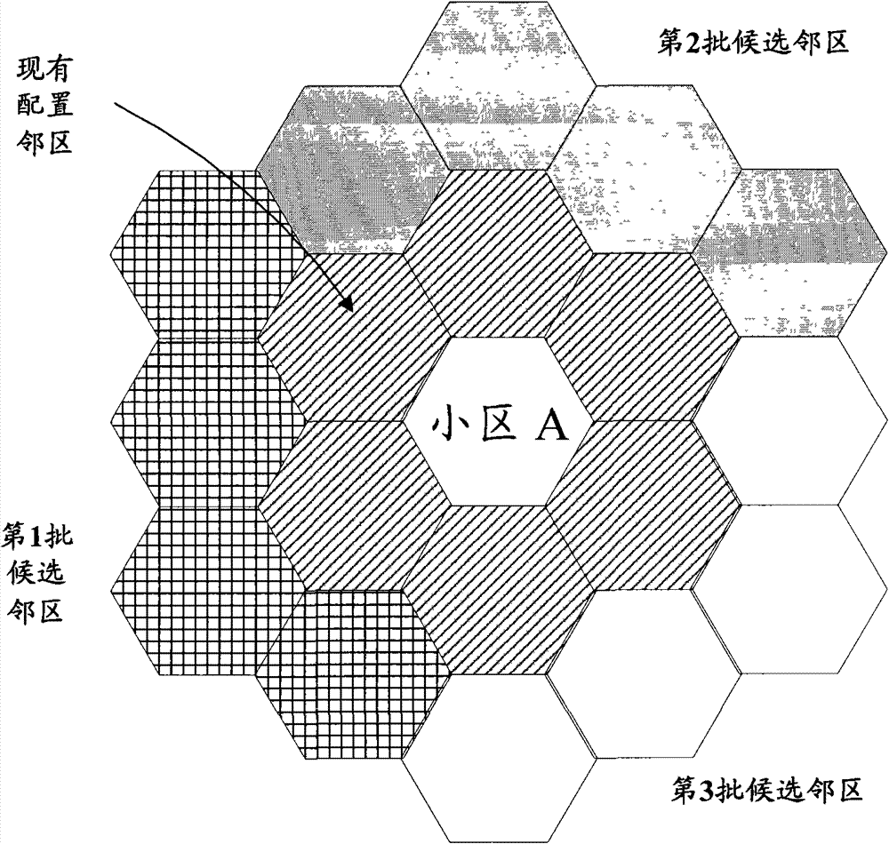 Method and system for optimizing neighbor cell configuration