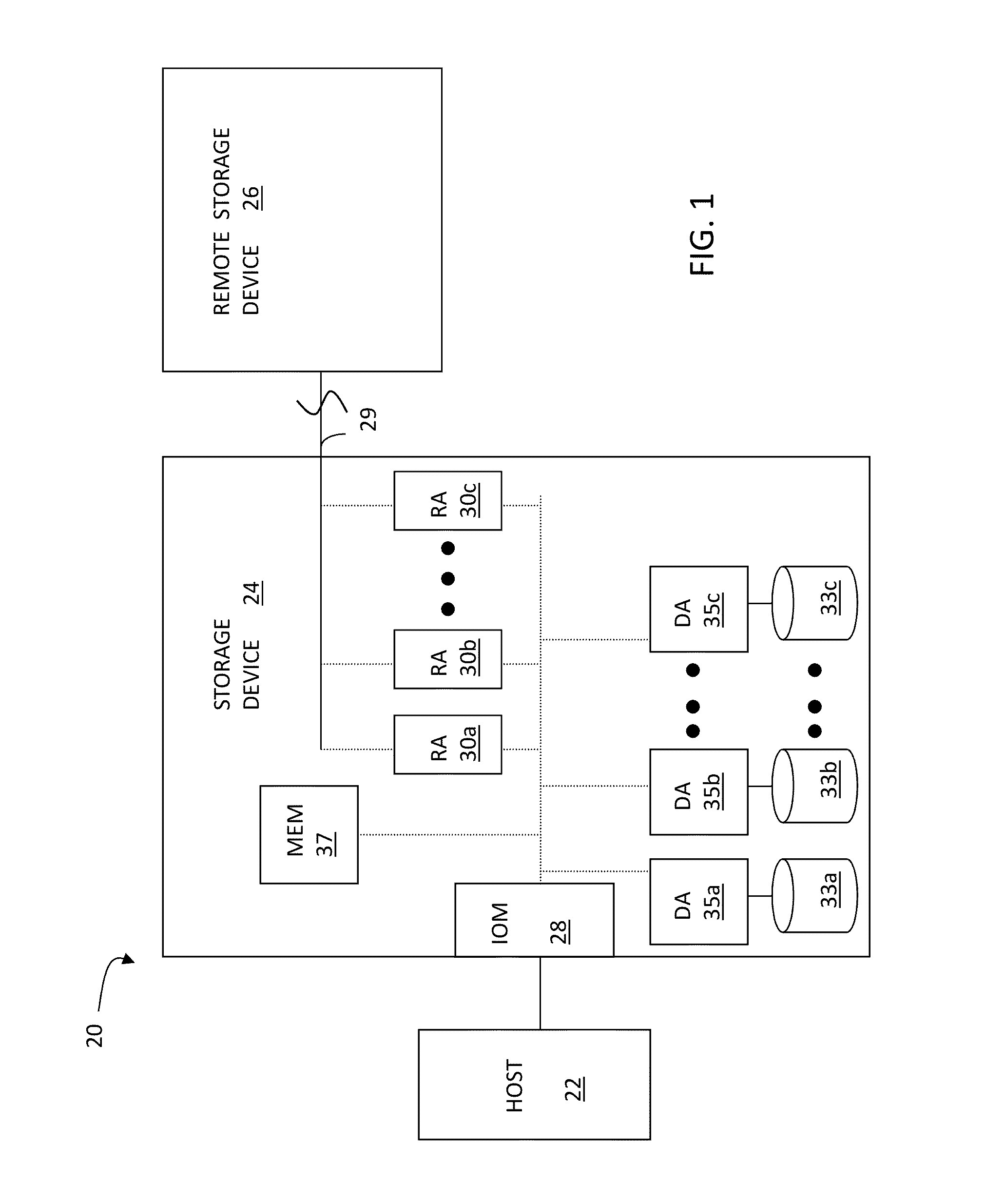 Global memory as non-volatile random access memory for guest operating systems