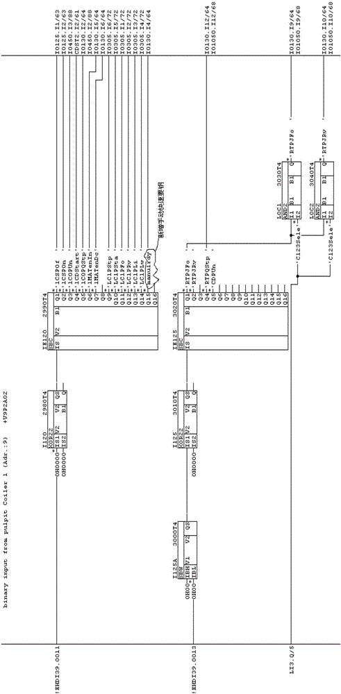 Undercoiler Rapid Steel Retrieval System and Its Rapid Steel Retrieval Method