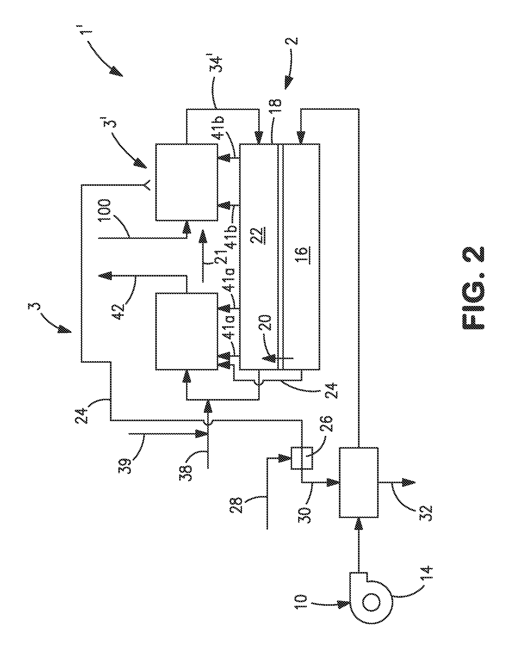 Oxygen transport membrane system and method for transferring heat to catalytic/process reactors