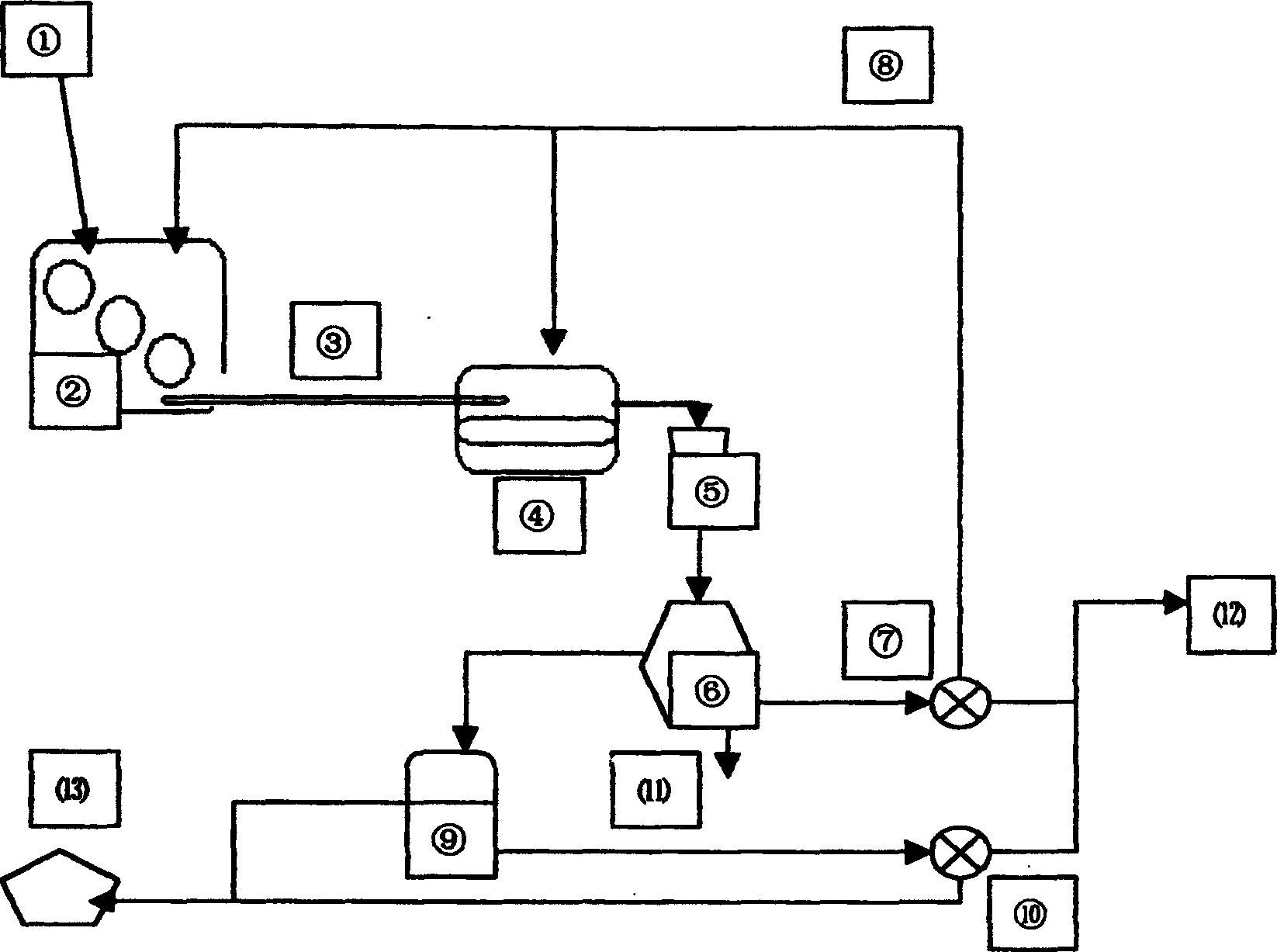 Solid waste material vertical solidifying and gasifying technique secondary power generation comprehensive utilization method