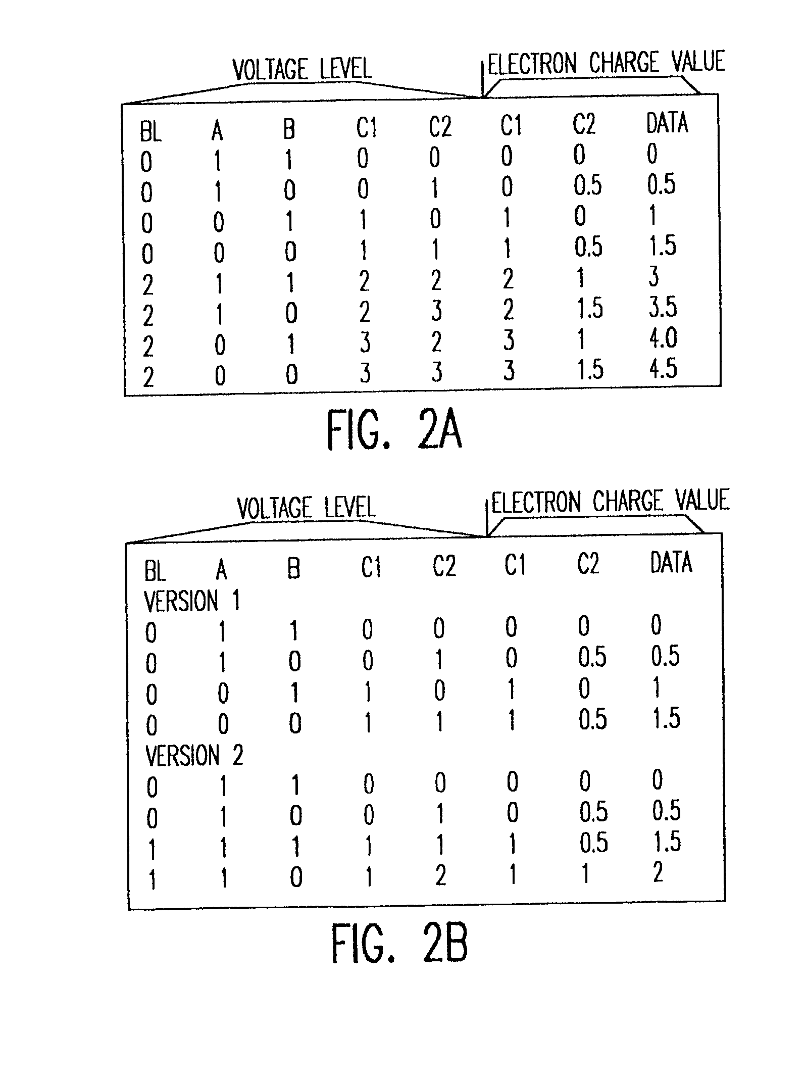 Multi-level dram trench store utilizing two capacitors and two plates