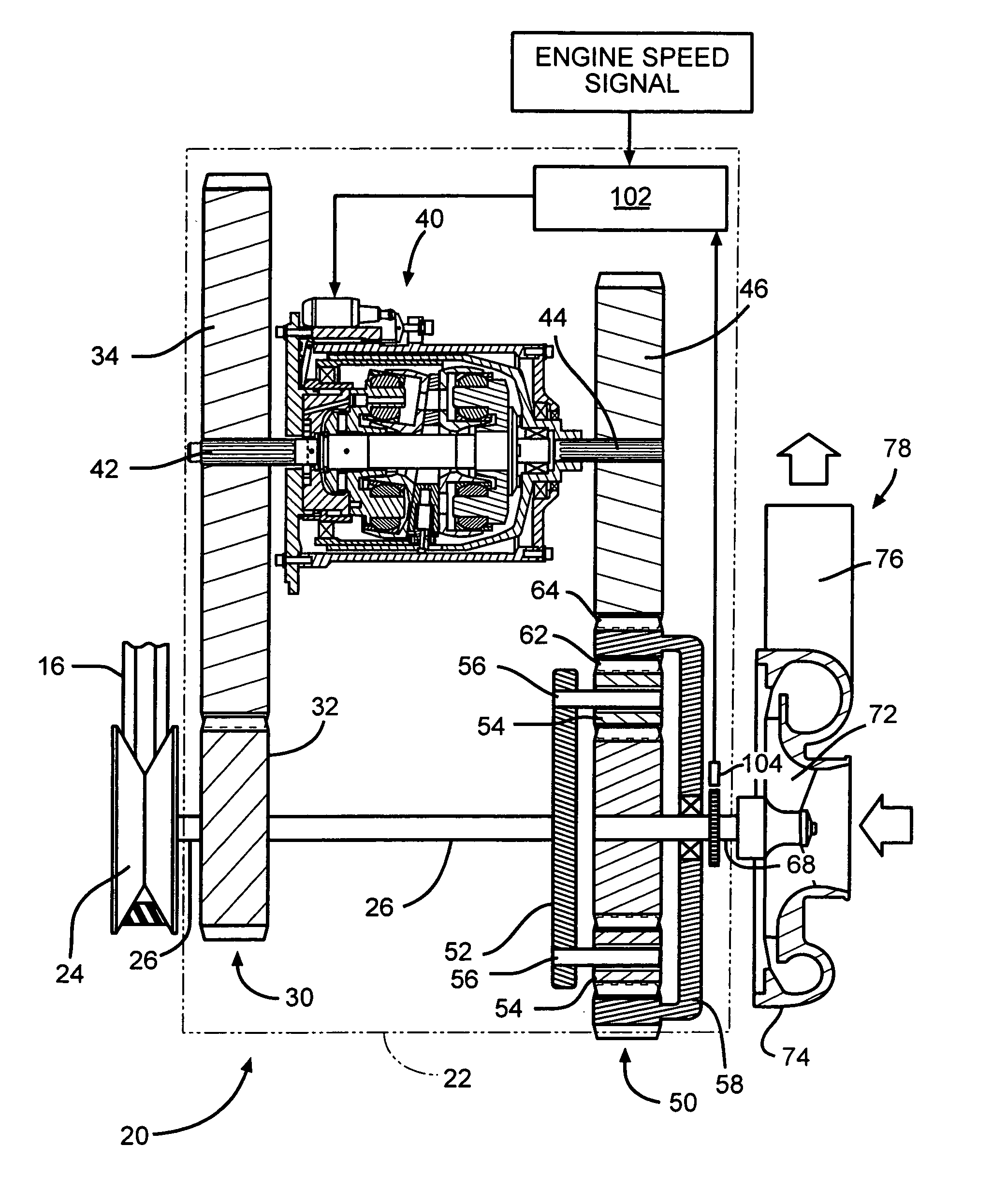 Continuously variable drive for superchargers