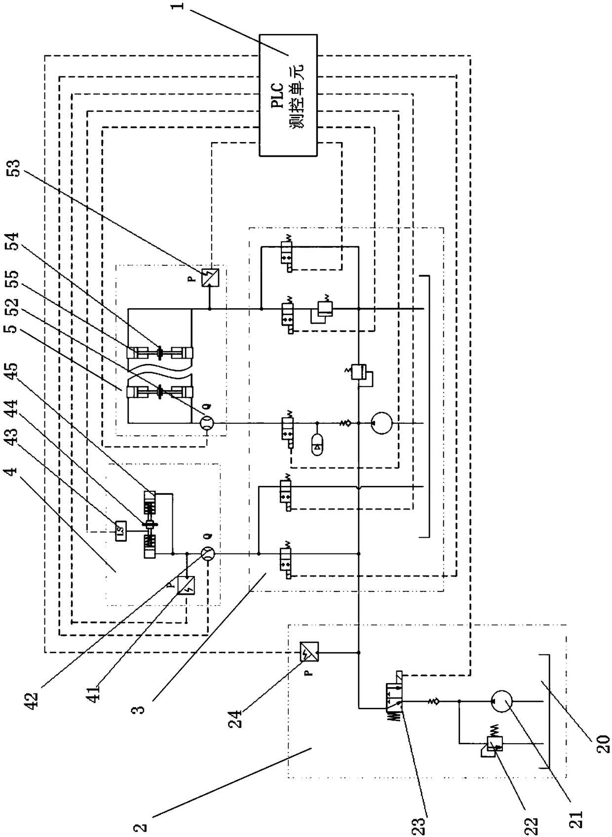 Intelligent test platform for hydraulic brake system of wind turbine generator unit