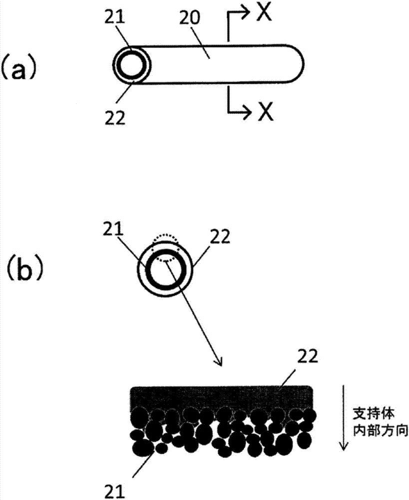 (Porous support)-(zeolite membrane) assembly, and method for producing (porous support)-(zeolite membrane) assembly