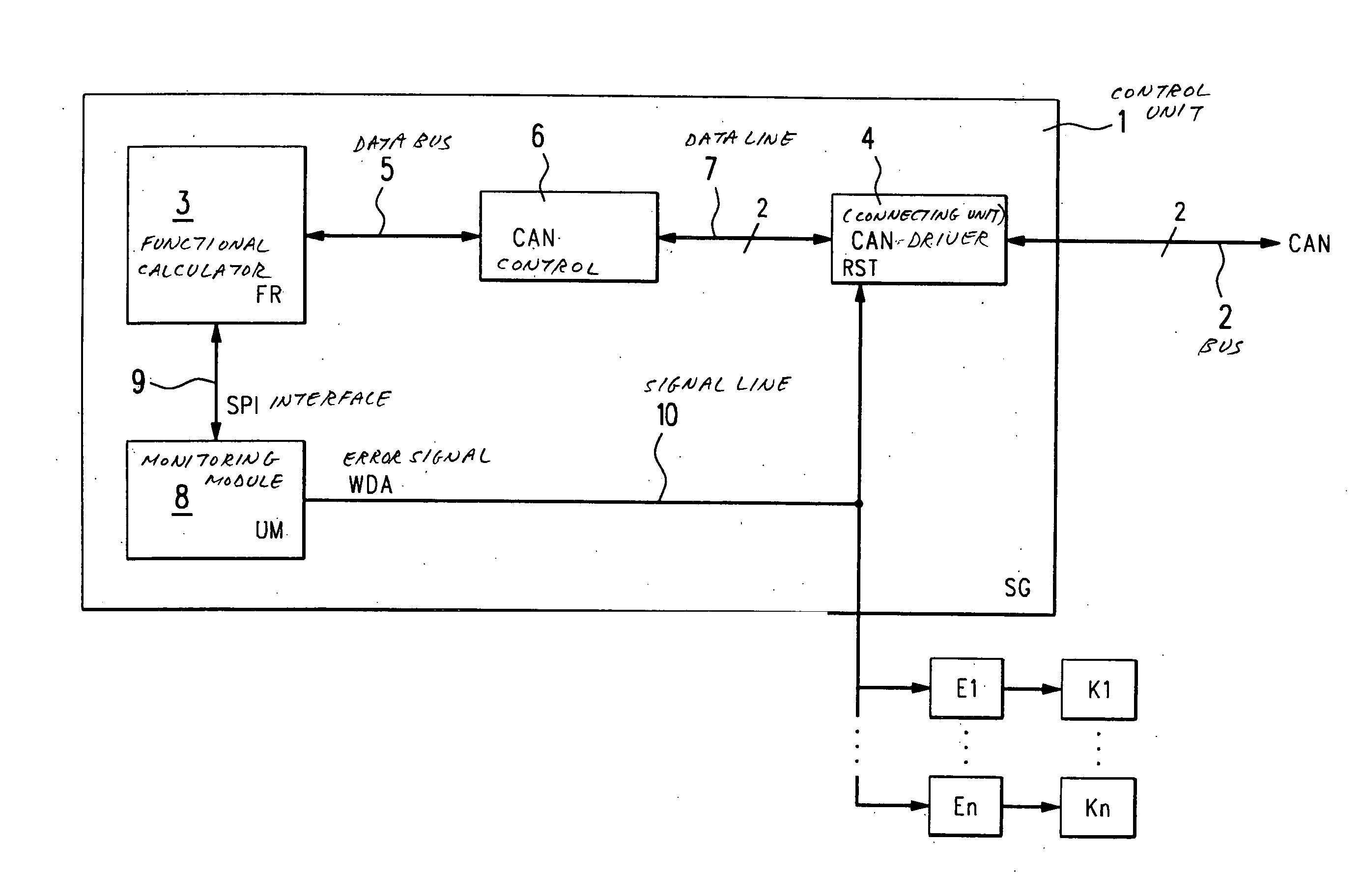 Method and device for controlling operational processes, especially in a vehicle