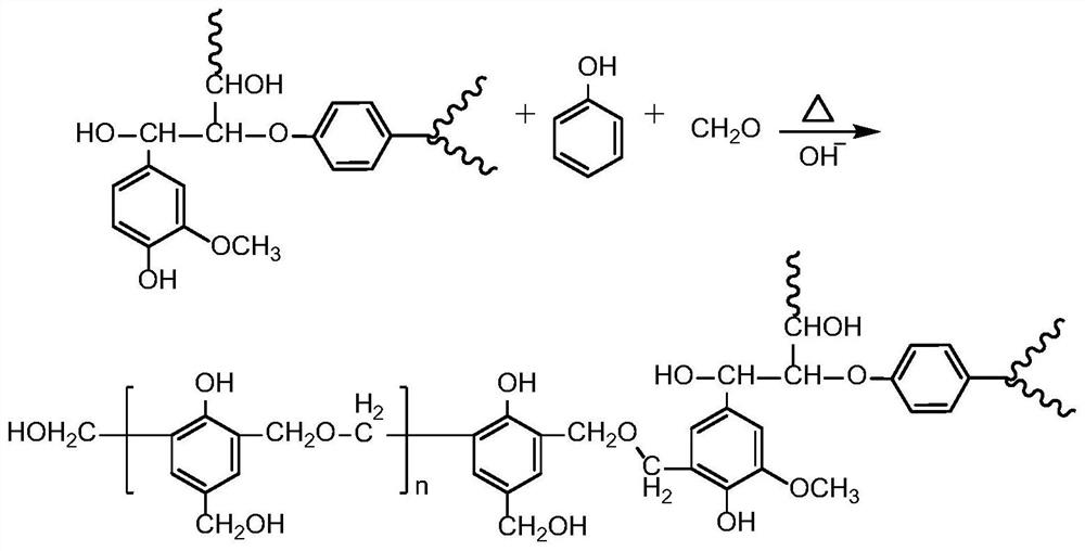 A kind of preparation method of eucalyptus bark powder modified phenolic resin wood adhesive