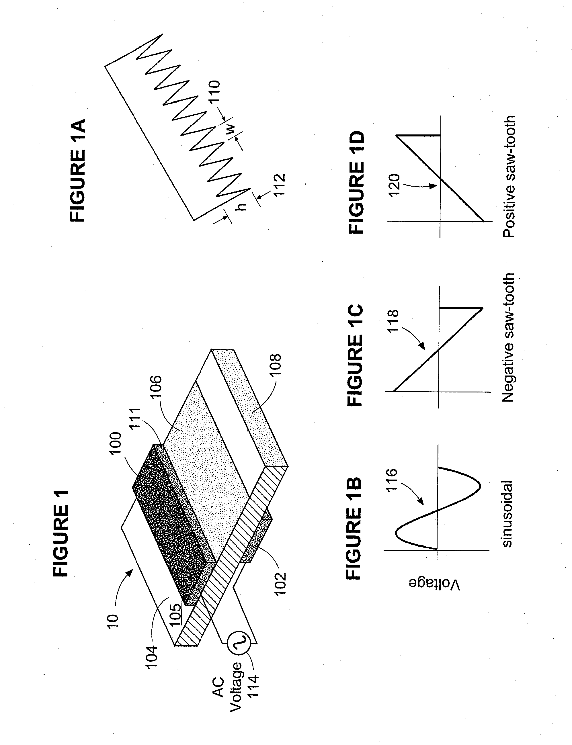 SINGLE DIELECTRIC BARRIER DISCHARGE PLASMA ACTUATORS WITH IN-PLASMA catalysts AND METHOD OF FABRICATING THE SAME
