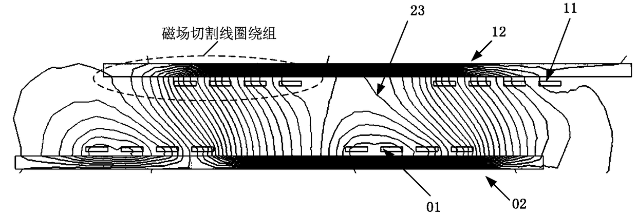 Coil, wireless charging receiving device, wireless charging transmitting device and wireless charging system