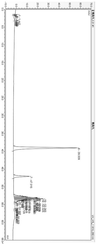 Experimental method for determining durability of Pharmacopoeia method by using content of huaijiao pills