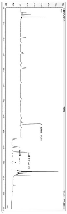 Experimental method for determining durability of Pharmacopoeia method by using content of huaijiao pills